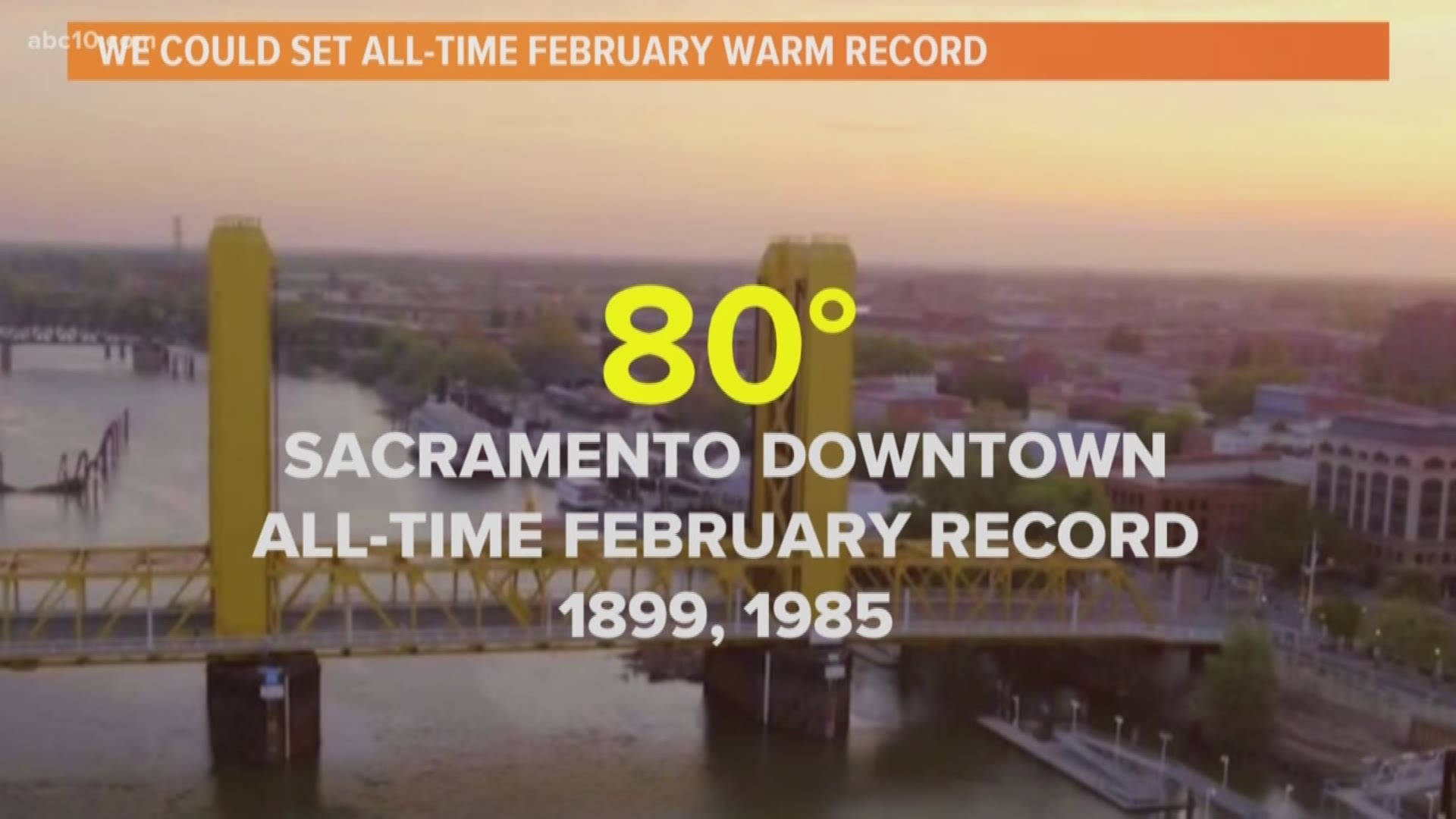 In today's Geek Lab, Rob talks about two not-so-good records Sacramento could set by the week's end: No rain in February & perhaps the hottest temperature recorded.