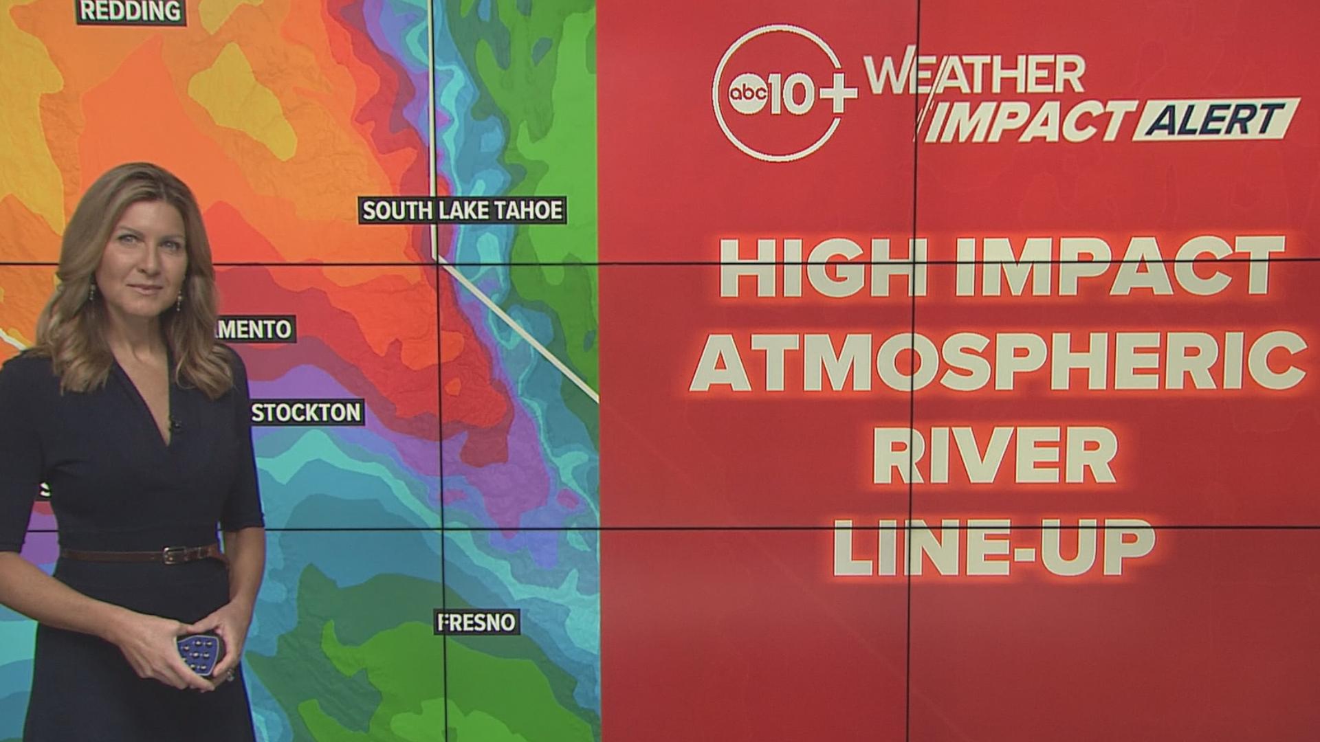 A large Atmospheric River will bring periods of moderate to heavy rain and snow this week. An active weather pattern continues into the pre-holiday weekend travel.