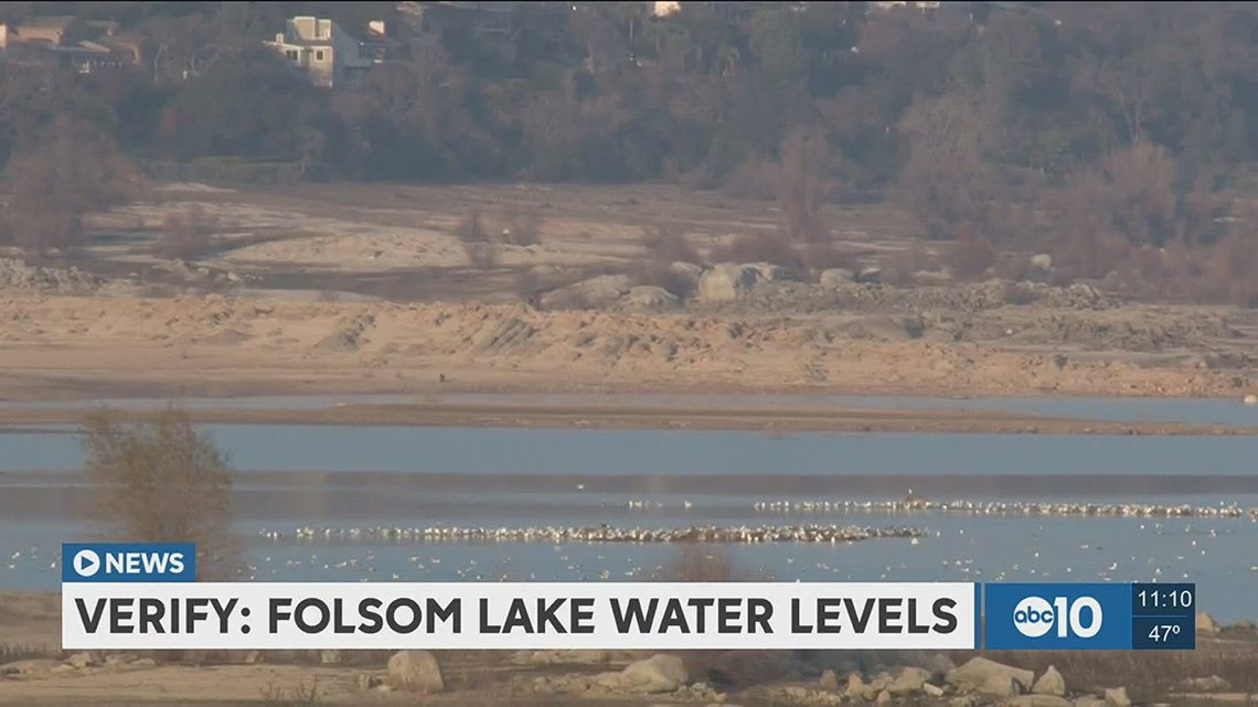 Verify Folsom Lake Water Levels