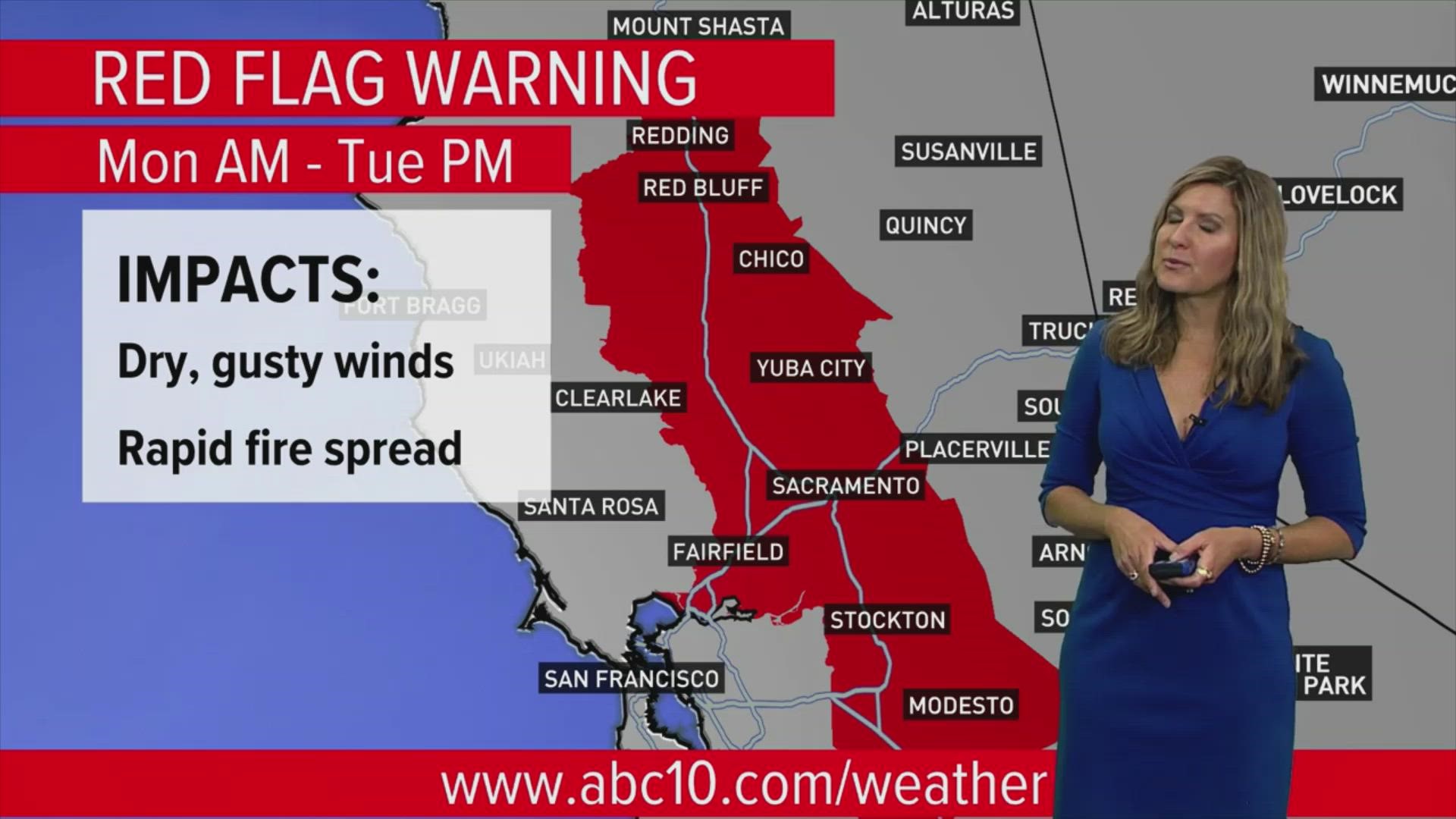 ABC10's Monica Woods breaks down the Red Flag Warning in Northern California. The warning highlights wildfire risk and potential rapid fire spread due to gusty winds