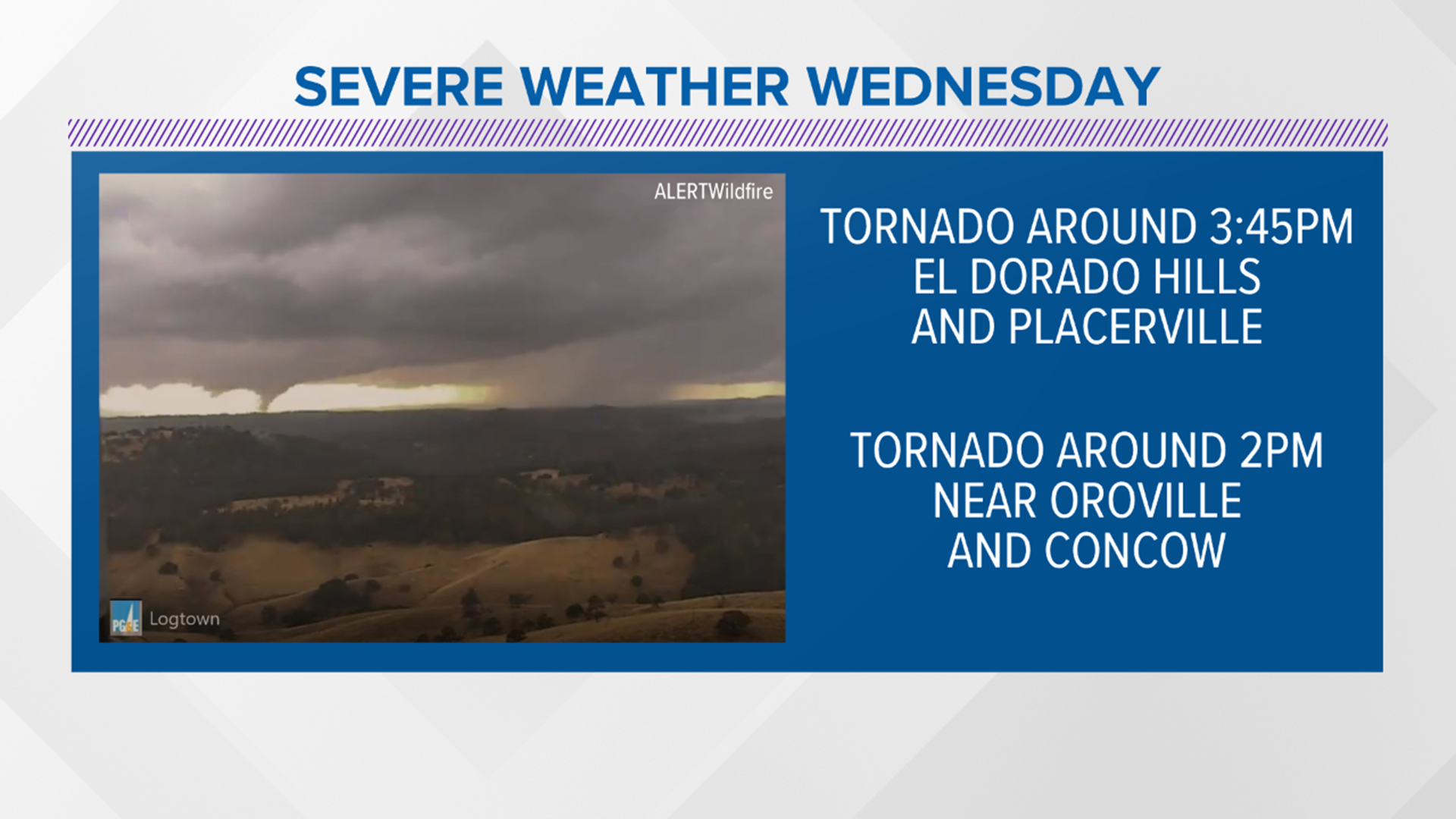 Tornadoes and downburst winds cause damage in Northern California ...