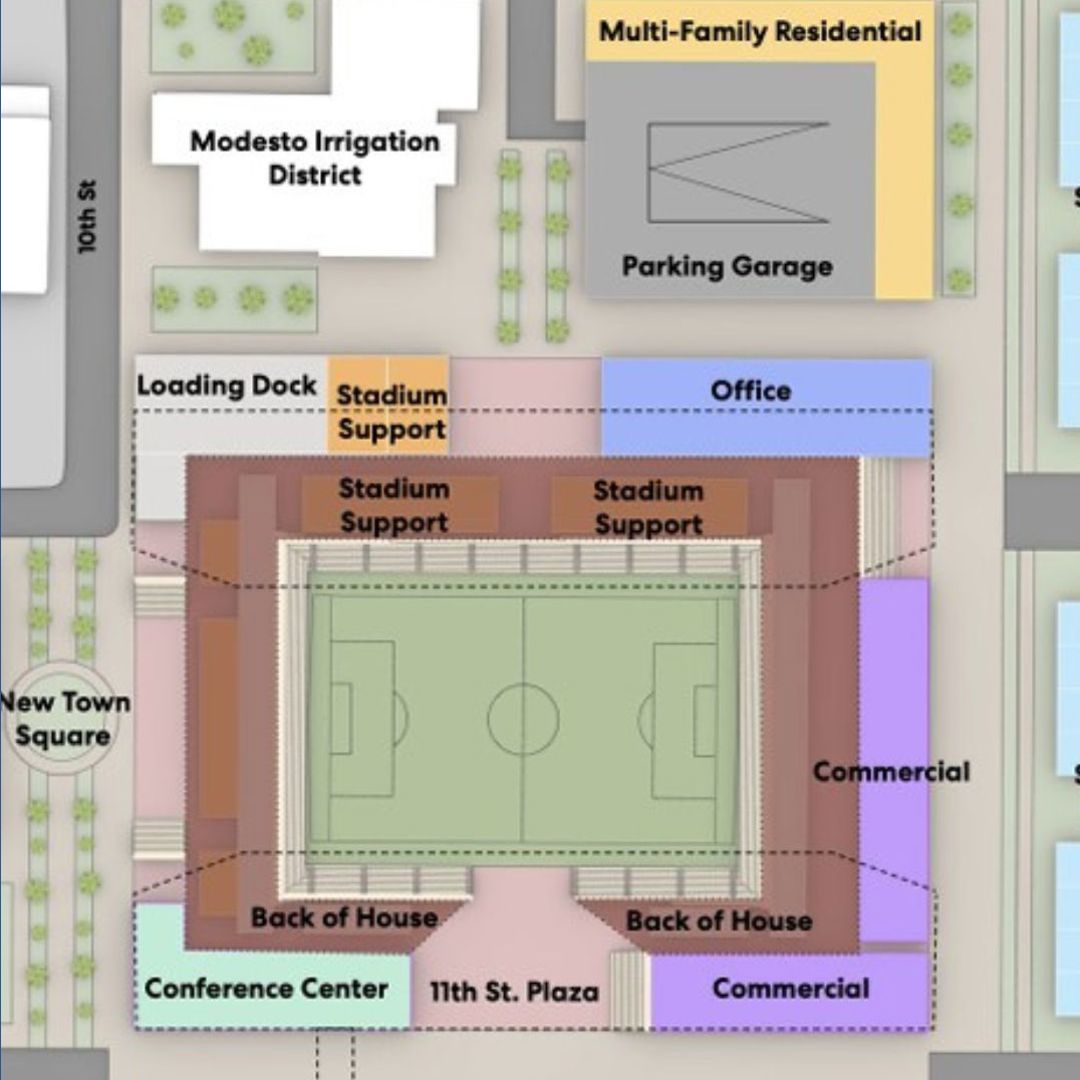 Modesto chooses downtown site for new USL stadium | What to know ...