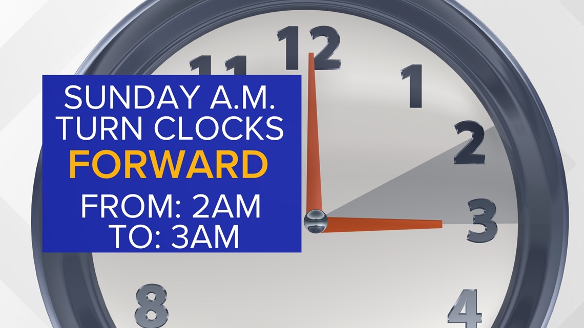 MIT Institute - DAYLIGHT SAVING From 3am Sun 4th Apr Summer time ends at  03am on Sunday 4th of April. You need to put your watch back by one hour. ⏰