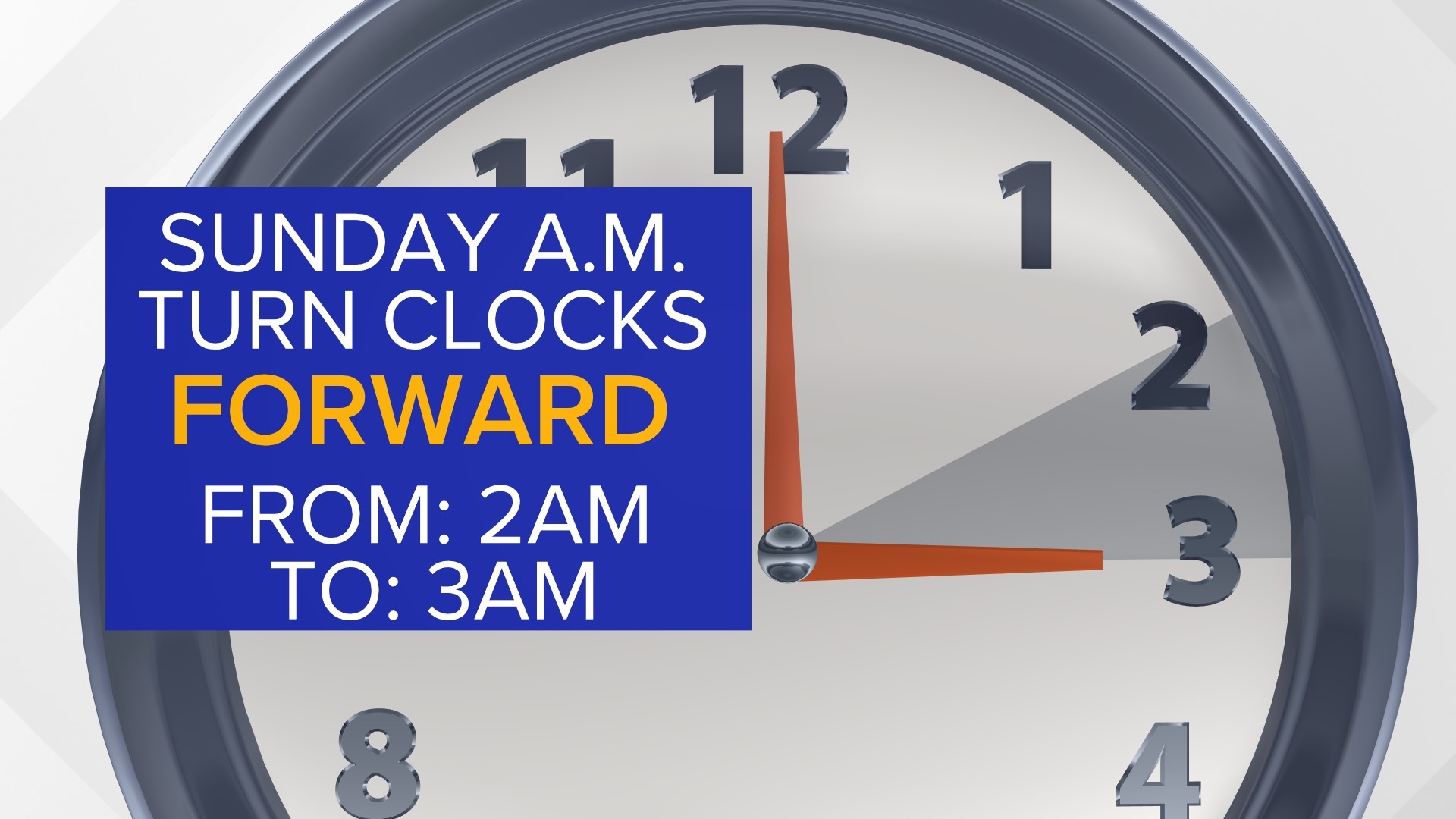 Expect the sun to set an hour later and rise an hour later beginning Sunday.