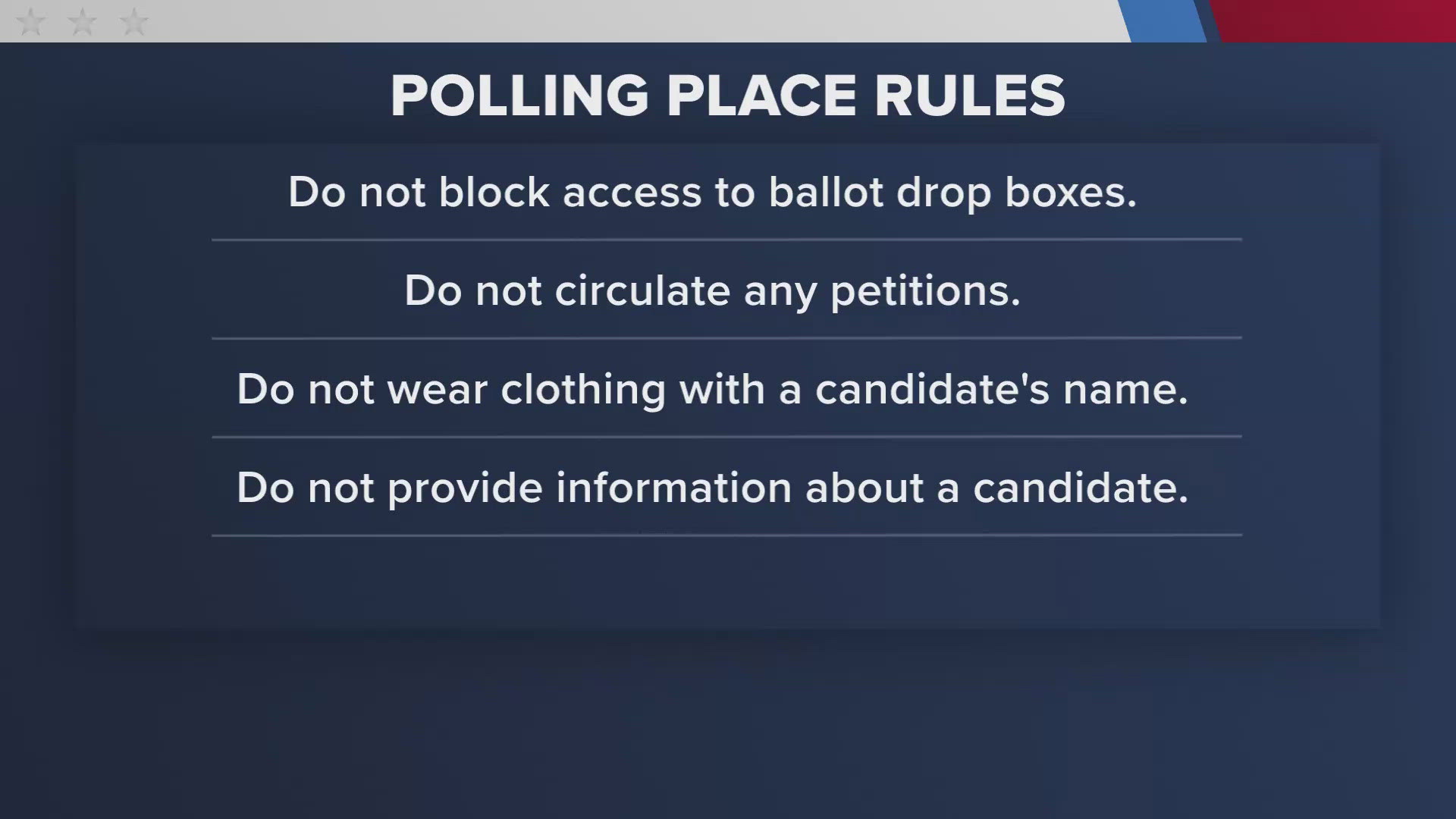 ABC10's Kandace Redd reports polling places do's and don'ts ahead of the Election Day 2024, which will help decide the next president and Sacramento mayor.