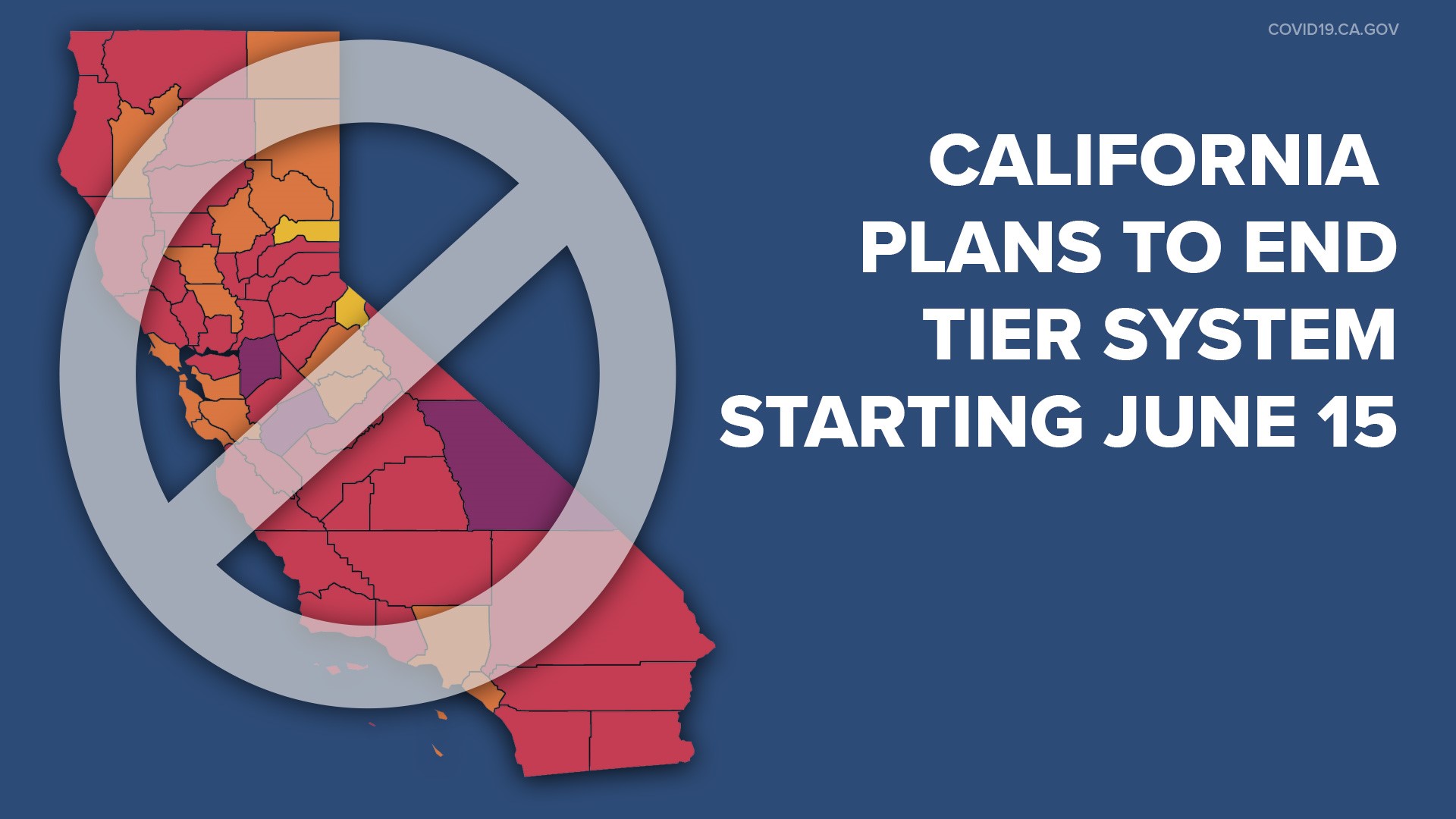 Gov. Gavin Newsom announced that California will get rid of the "Blueprint to reopening" and the tier system on June 15 if people stay vigilant and wear masks.