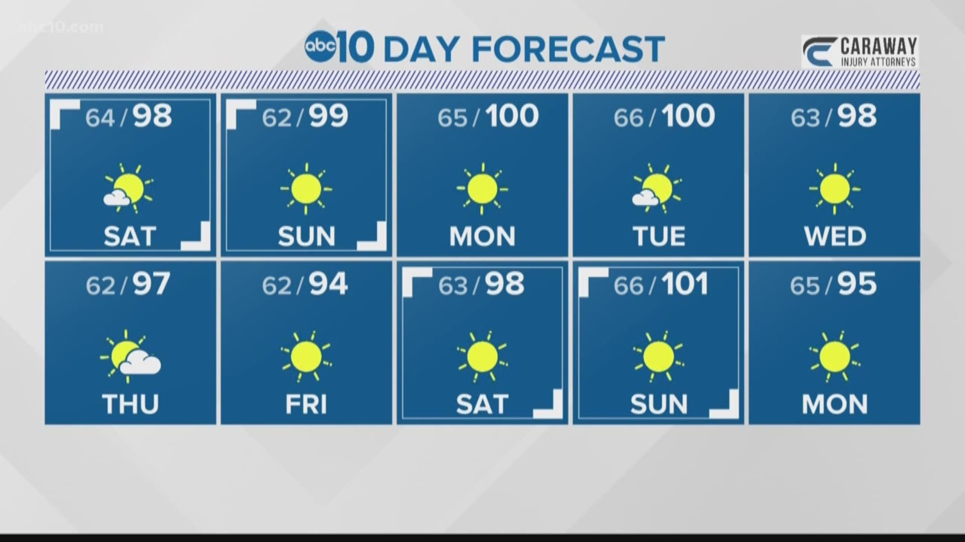 Local 11 p.m. weather: July 13, 2018