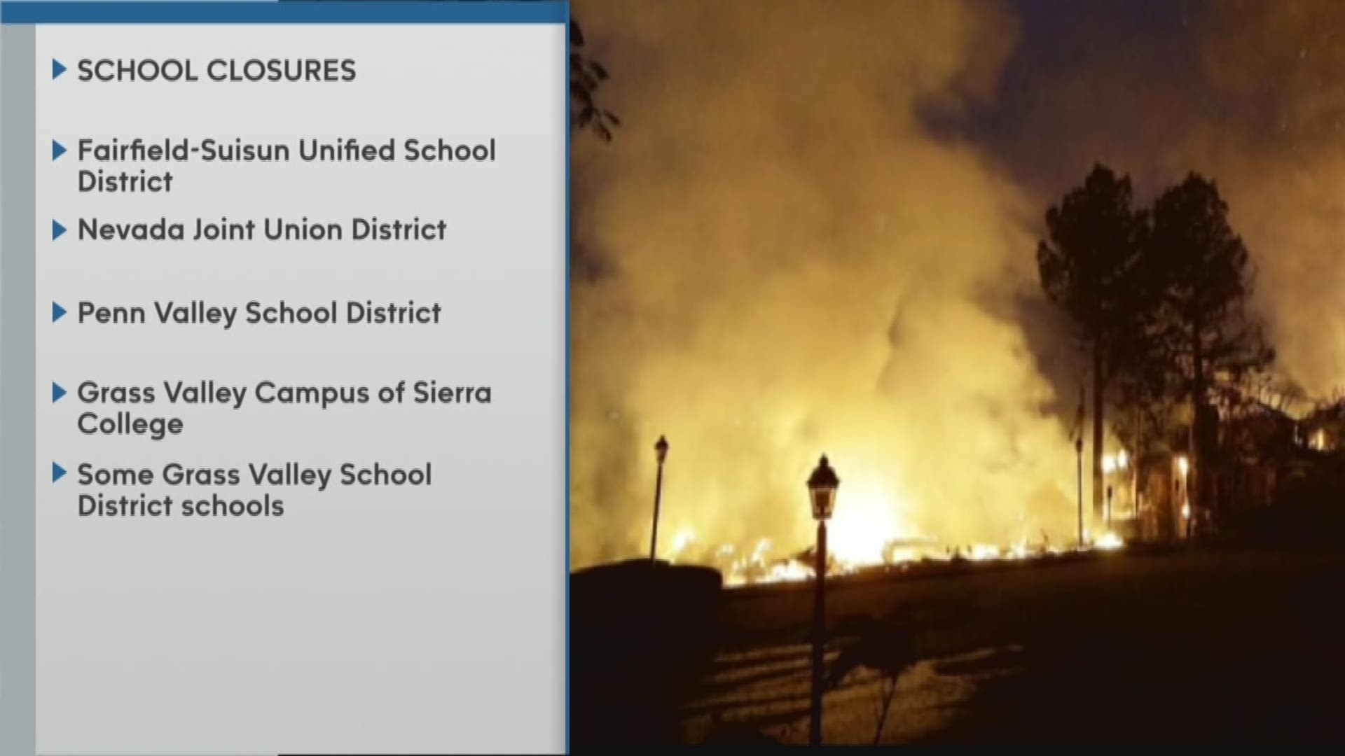 Dozens of Northern California schools closed due to wildfires