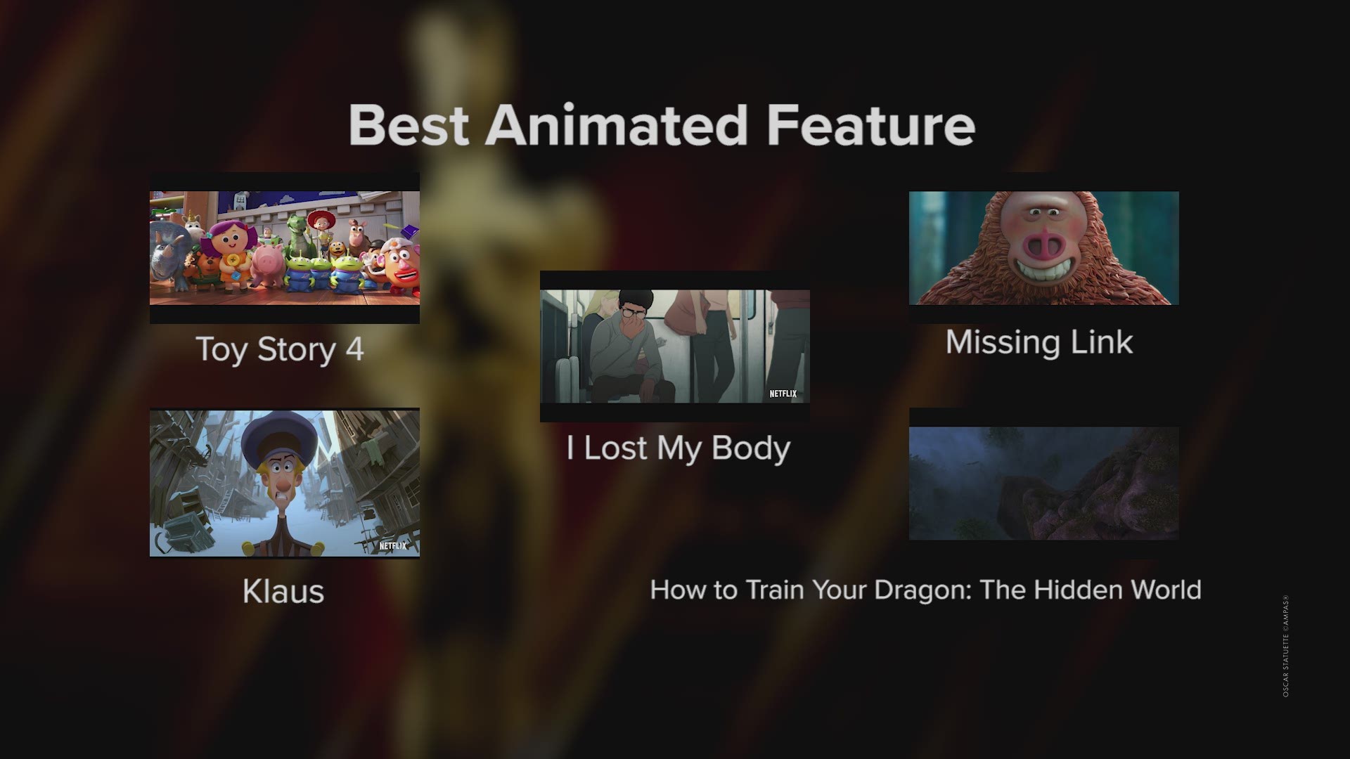 Best Animated Feature Film nominees | Mark S. Allen previews the 93rd  Academy Awards 