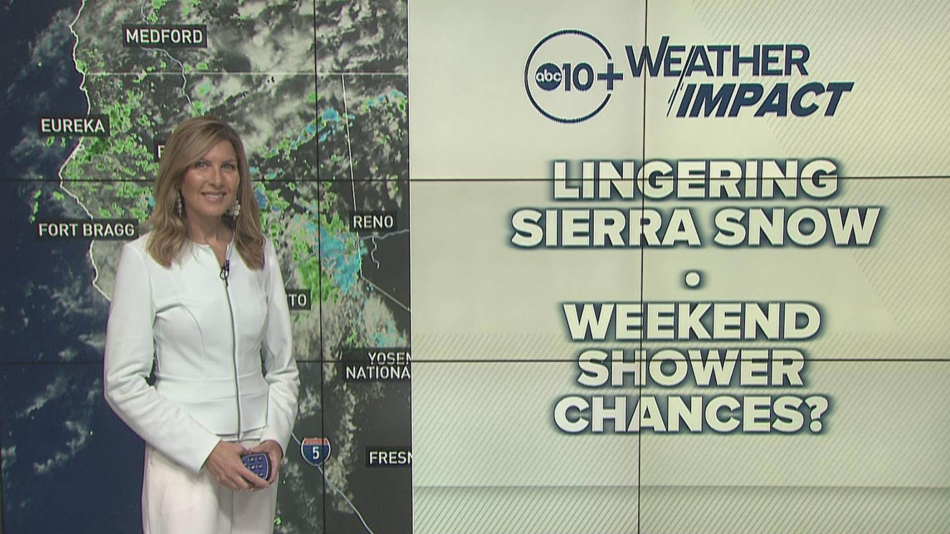 Watch | ABC10 Live and On-Demand Videos | Sacramento, California ...