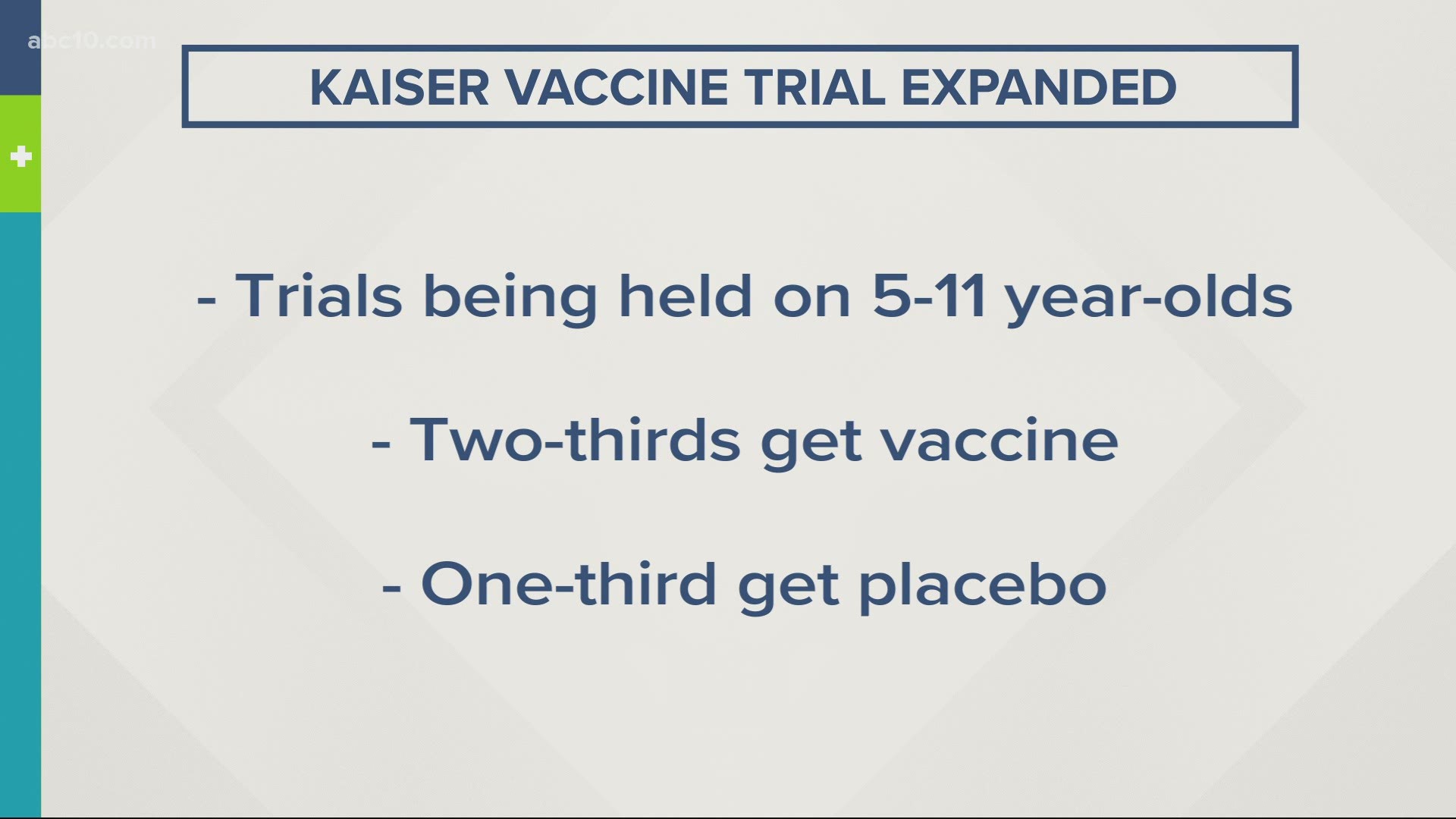 Kaiser Permanente Northern California says the pediatric trial sites are enrolling about 75 children between 5 and 11 years old.