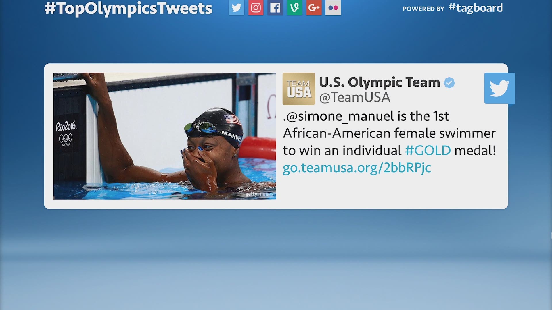 Some of the most memorable Olympics moments were re-Tweeted and favorited thousands of times on Twitter. Here are some of the social network's top Tweets from the games.