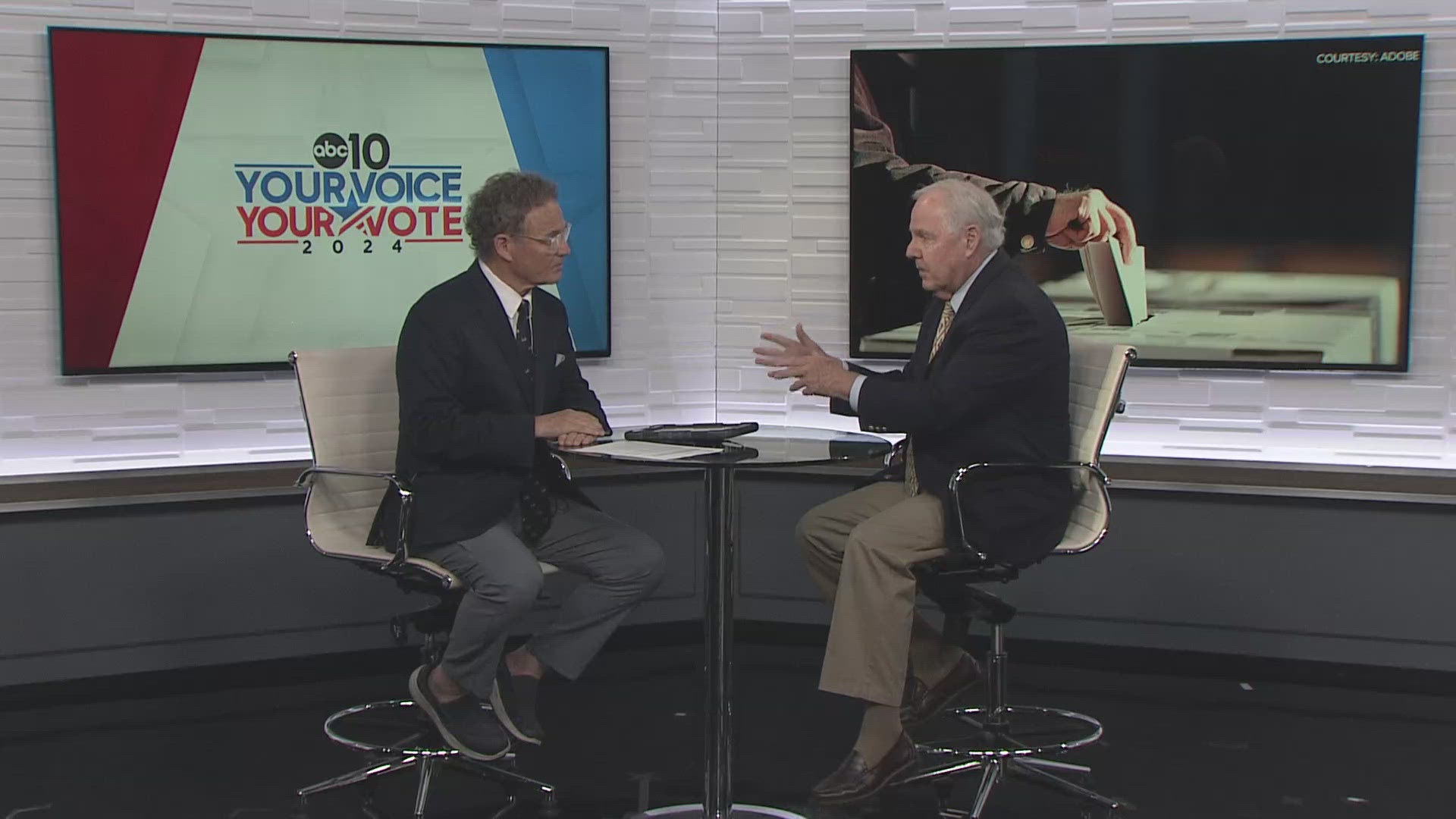 ABC10's Walt Gray sits down with Sacramento political analyst Steve Swatt to discuss California and specifics of the 2024 election.