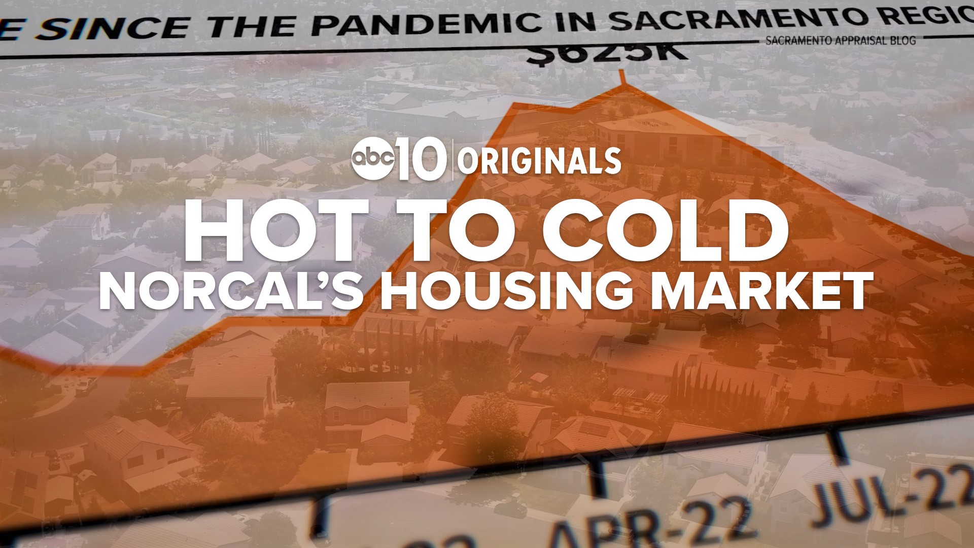 From a red hot market to a major slow down, the Sacramento region's housing market and all involved have buckled in for a wild ride from pre to post-pandemic.
