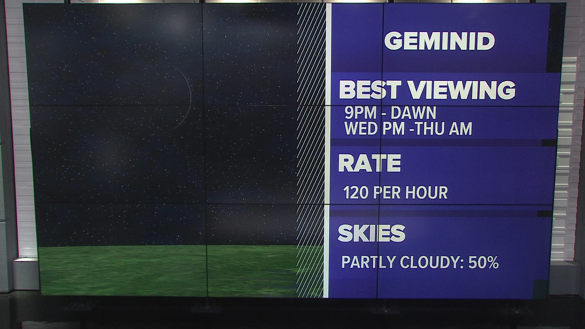 The Geminids meteor shower is set to light up the skies on Wednesday and Thursday night as the celestial show peaks.