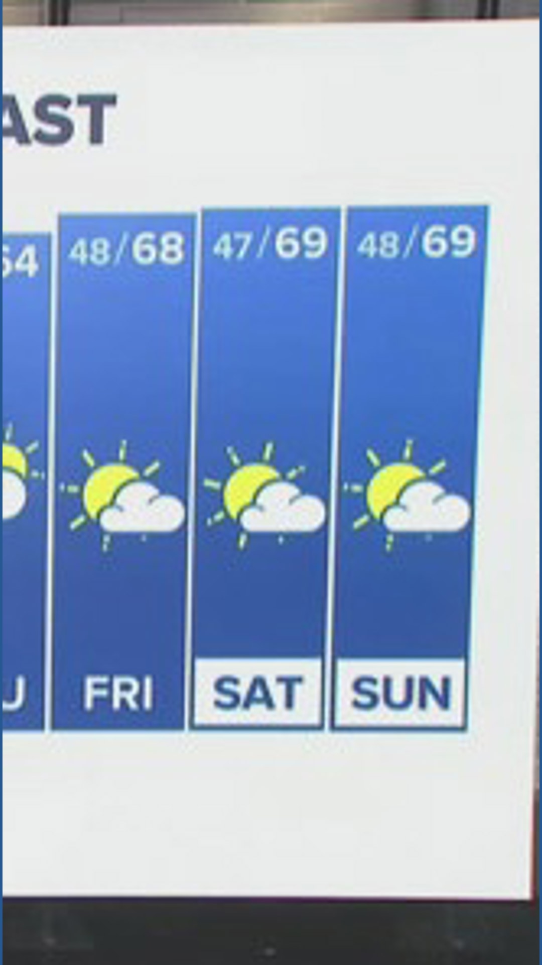 Northern California Overnight Forecast | February 19, 2026 | abc10.com