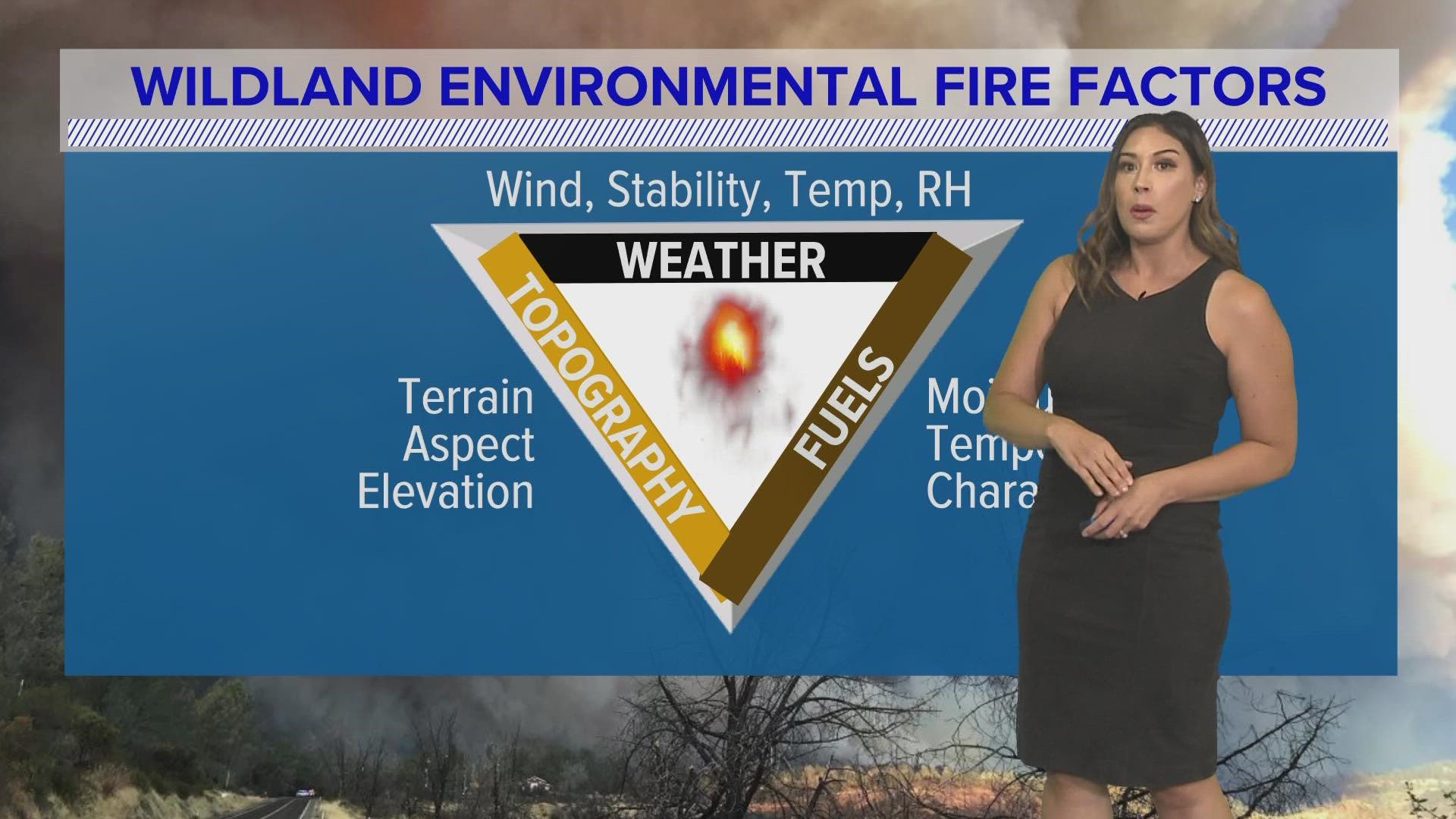 Our Carley Gomez shows us the wildland environmental fire factors in terms of weather, fuels and topography.