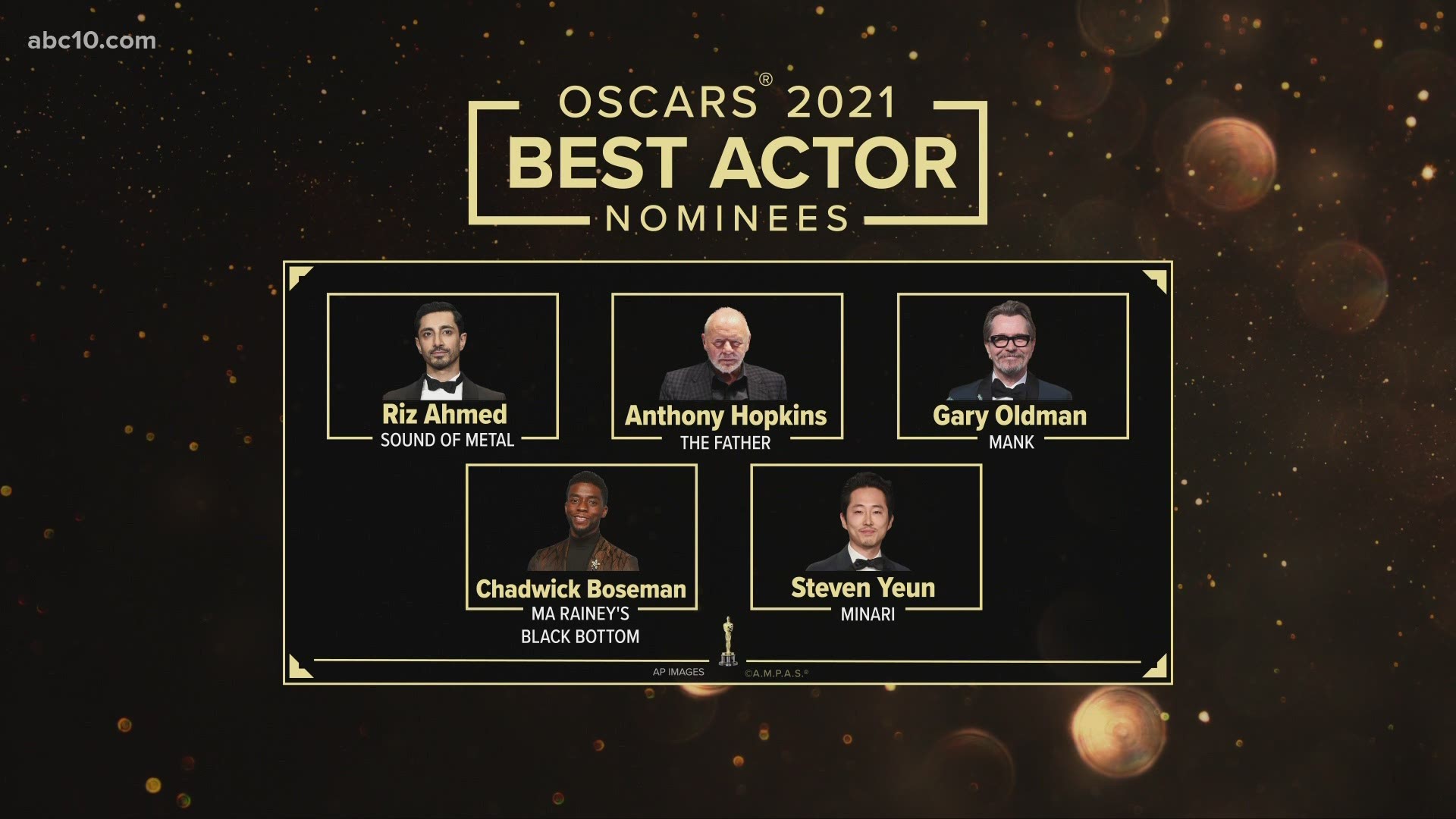 Academy Awards 2024 Best Actor Image to u