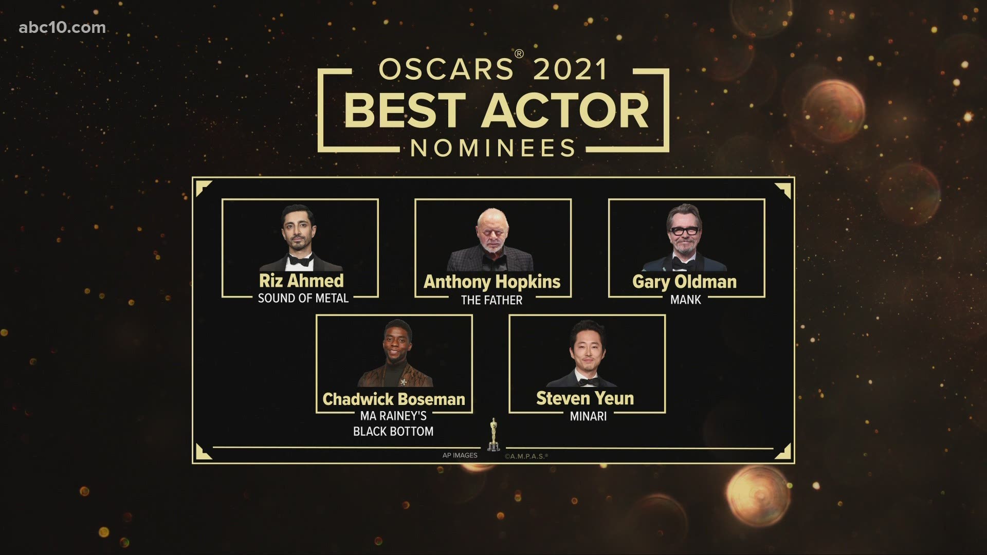 Best Actor Nominees  Mark Previews the 93rd Academy Awards