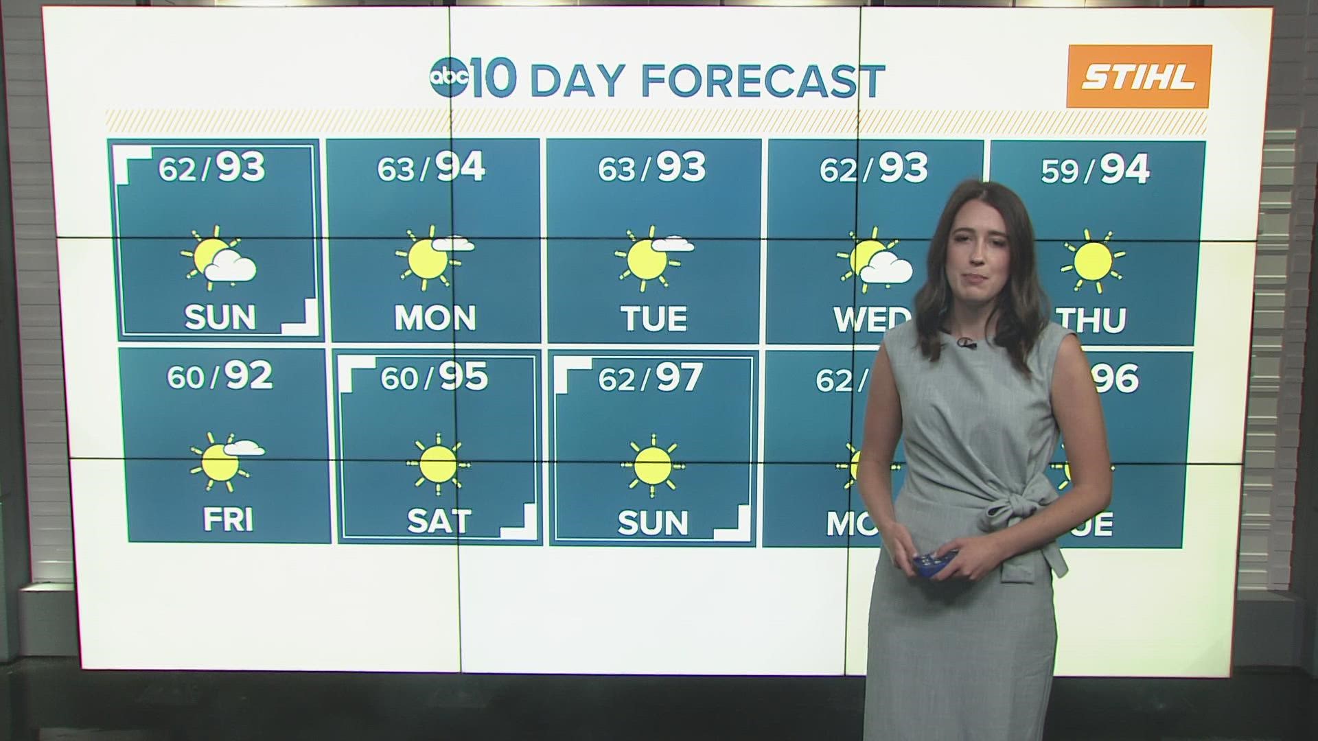 ABC10's Devin Trubey gives us a look at the forecast for the next ten days.