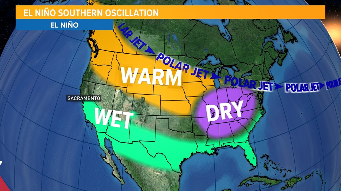 NOAA: Over 90% Chance El Niño Persists Through Winter | Abc10.com