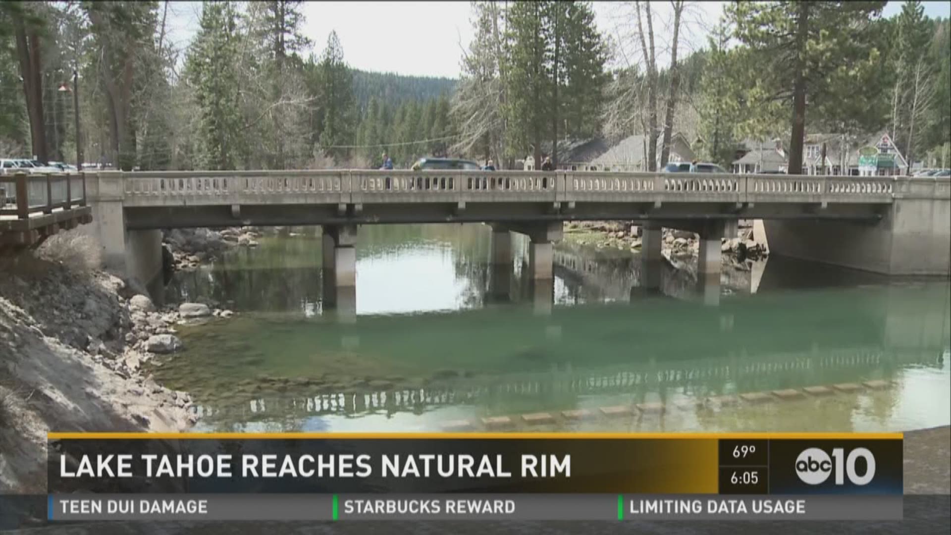 Lake Tahoe reached an important milestone over the weekend. The lake level rose to 62-hundred-23 feet above sea level, which is Tahoe's natural rim.