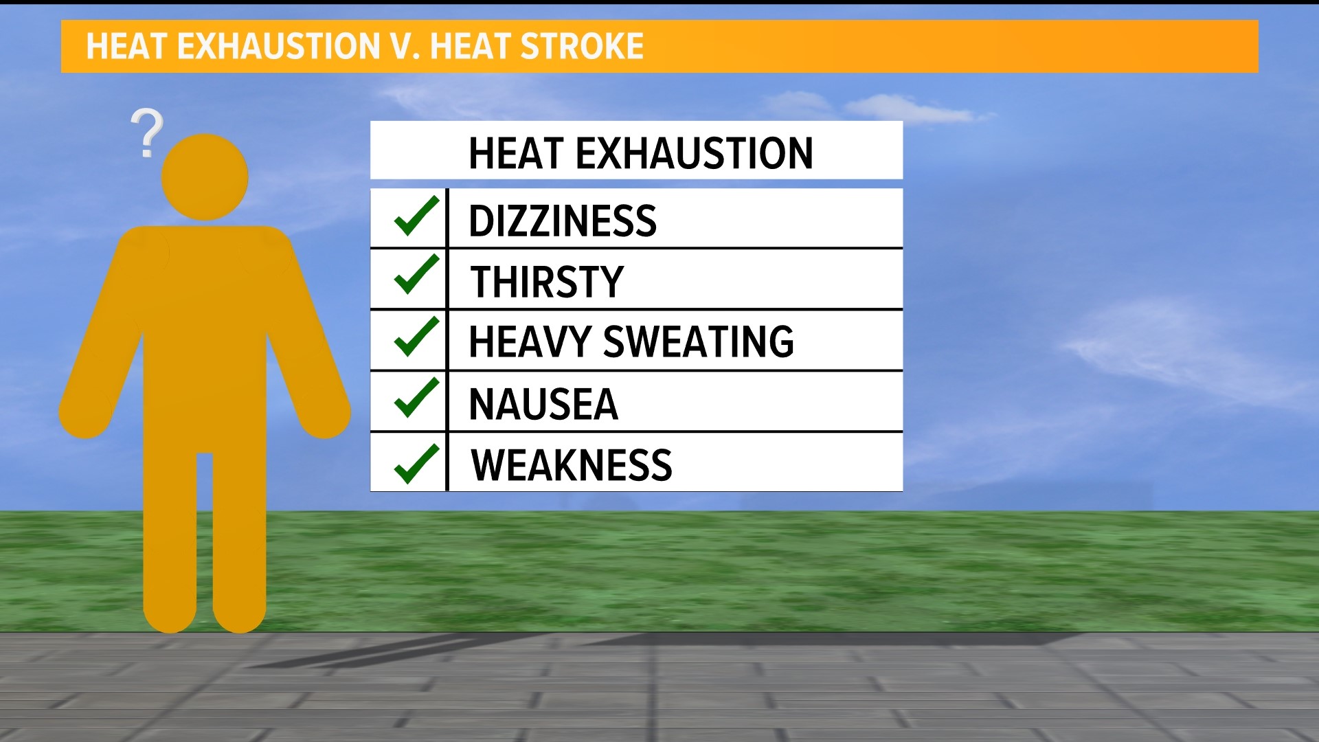 Dangerous heat could break records this weekend in California | abc10.com
