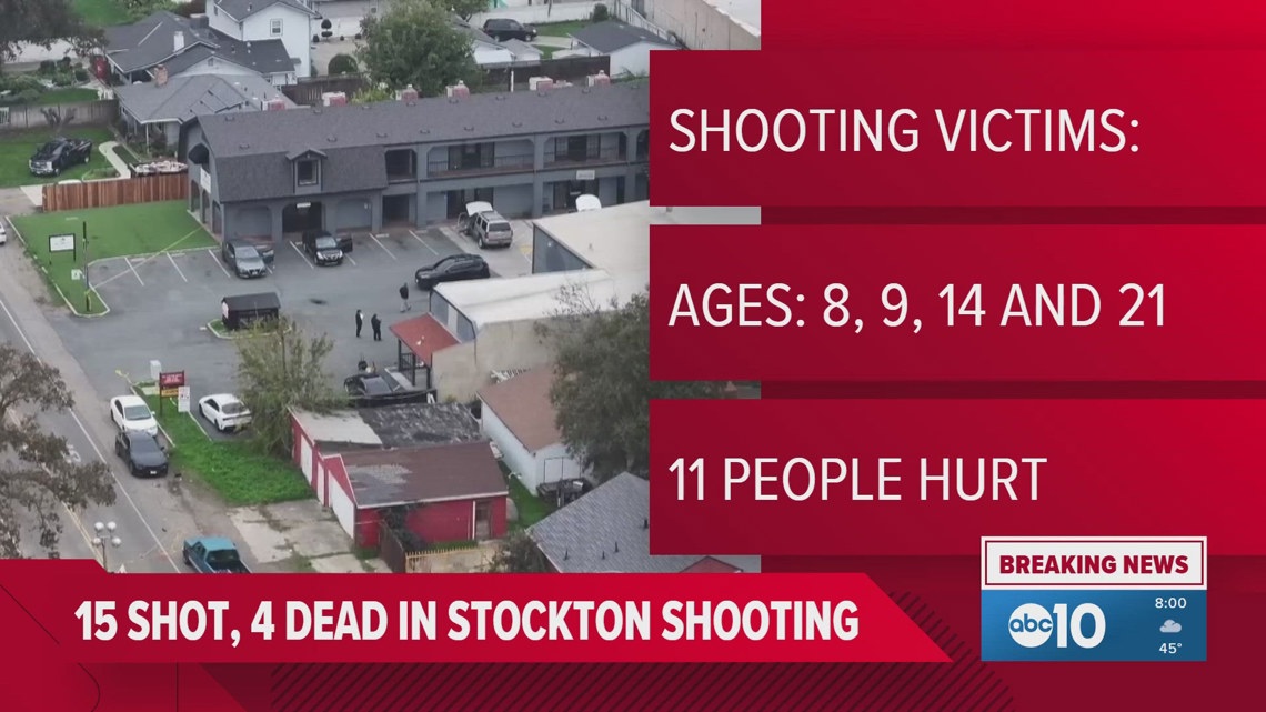 Mass shooting at Stockton birthday party; latest updates (8 a.m