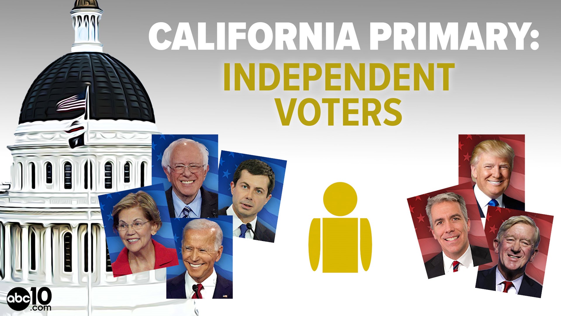 The California primary is Tuesday March 3, 2020.  Brandon Rittiman explains what independents need to know before Super Tuesday.