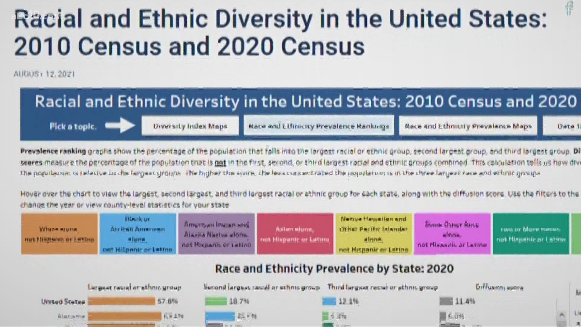 The new data can help guide major decisions for businesses, education and government.