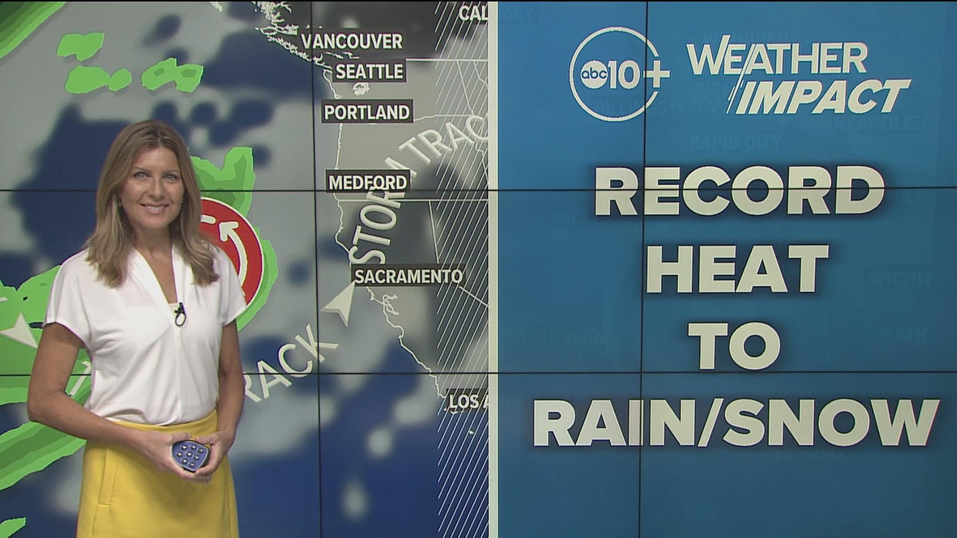 The end of the record setting October heat is in sight with an incoming weather system that will bring with it cooler temperatures and a chance for showers.