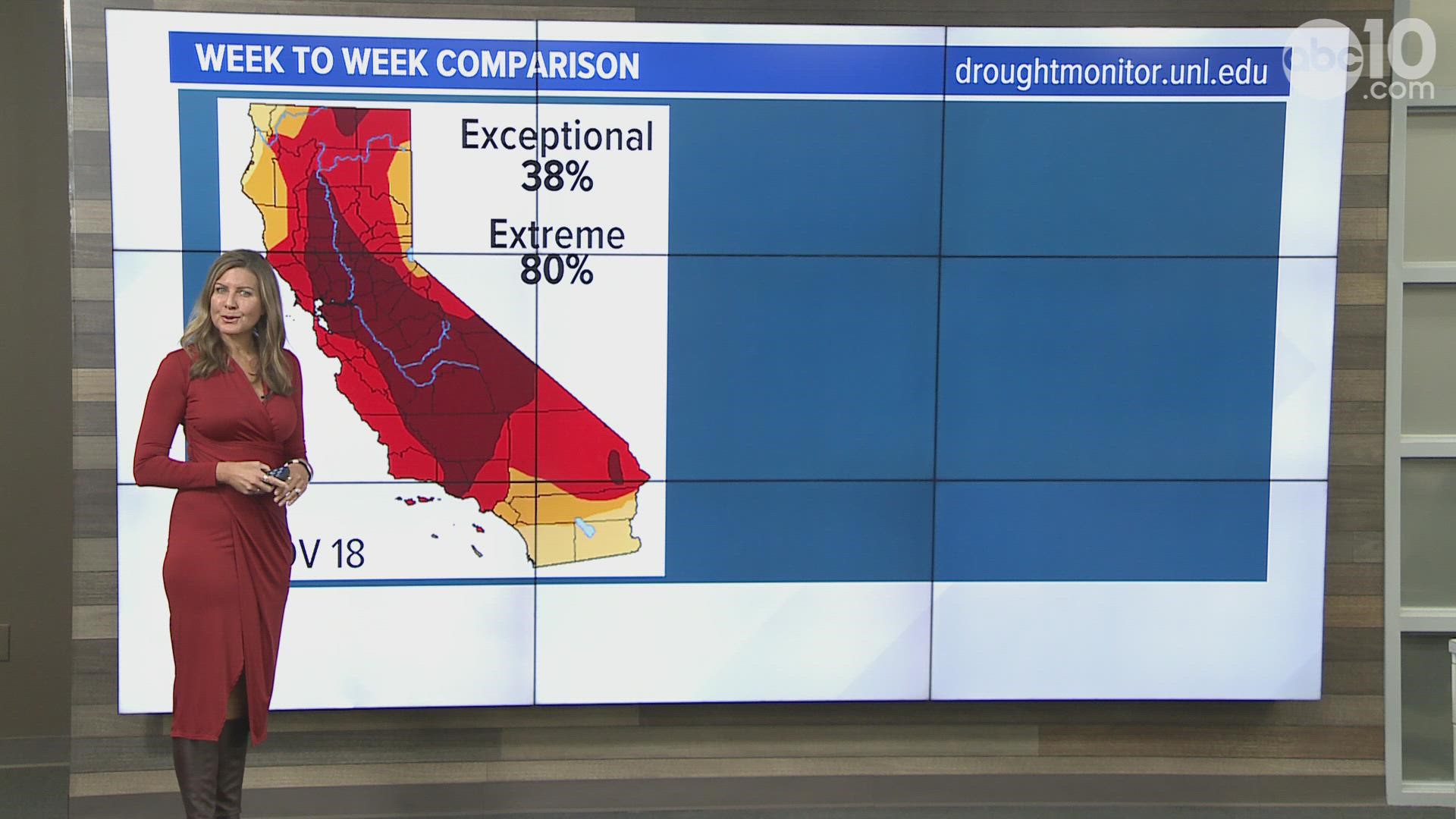 Our Monica Woods takes a look at the ABC10 Drought Monitor for Thanksgiving this year.