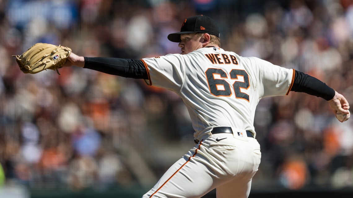 Logan Webb: What to know about the San Francisco Giants' Pitcher