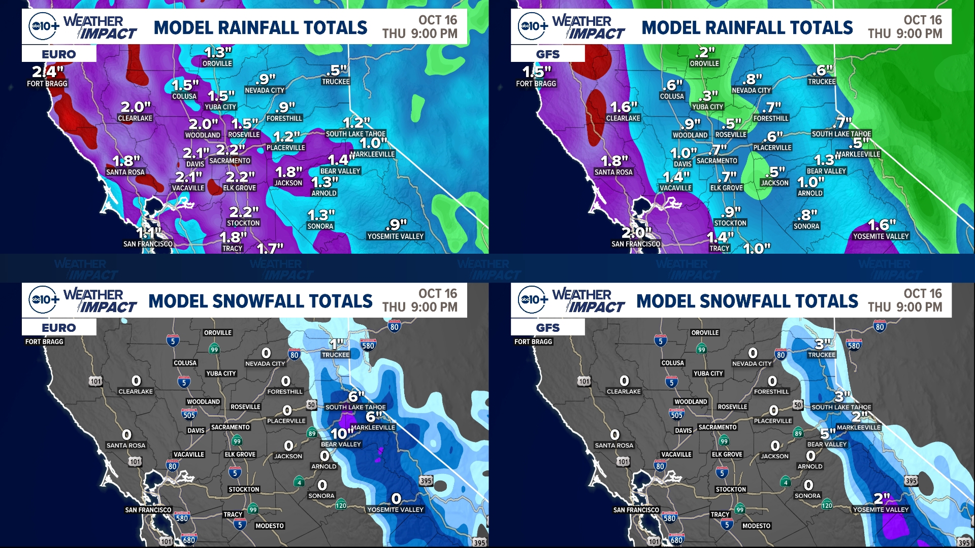 Rain, snow return to California but with questions in forecast | abc10.com