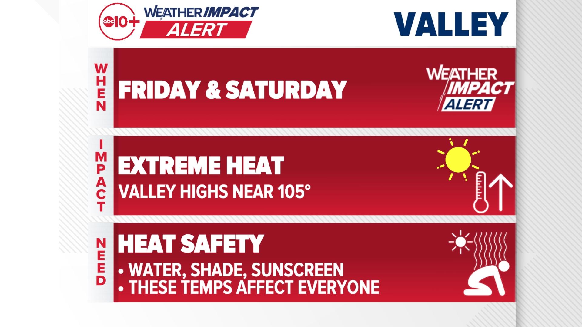 Heat wave hits Sacramento at the end of this week | Weather Update ...