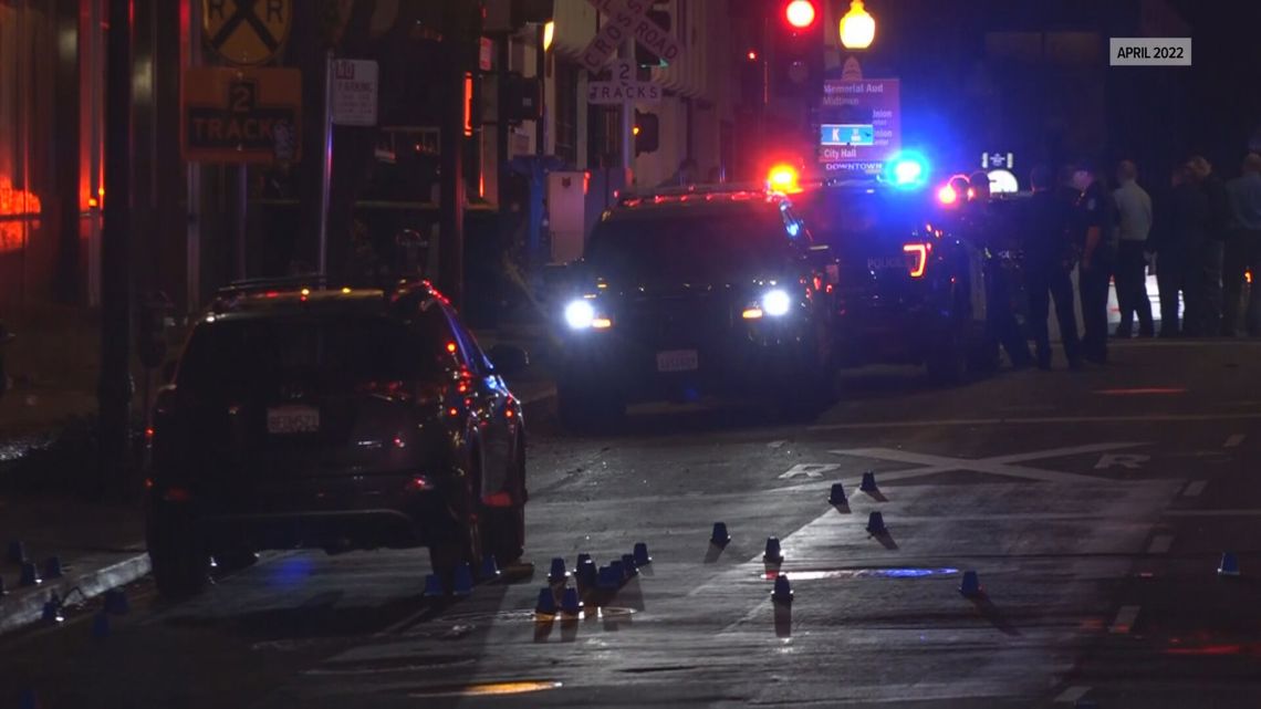 Sacramento K Street shooting trial begins: Two men face charges for 2022 mass shooting