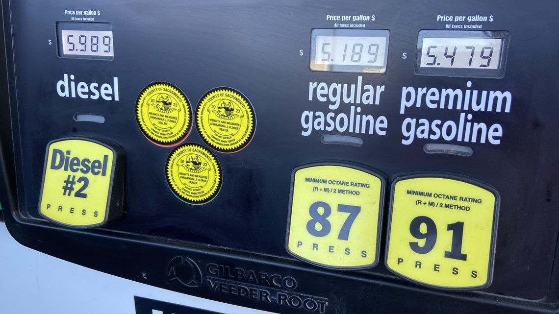 Save on California gas prices Tips as prices come down