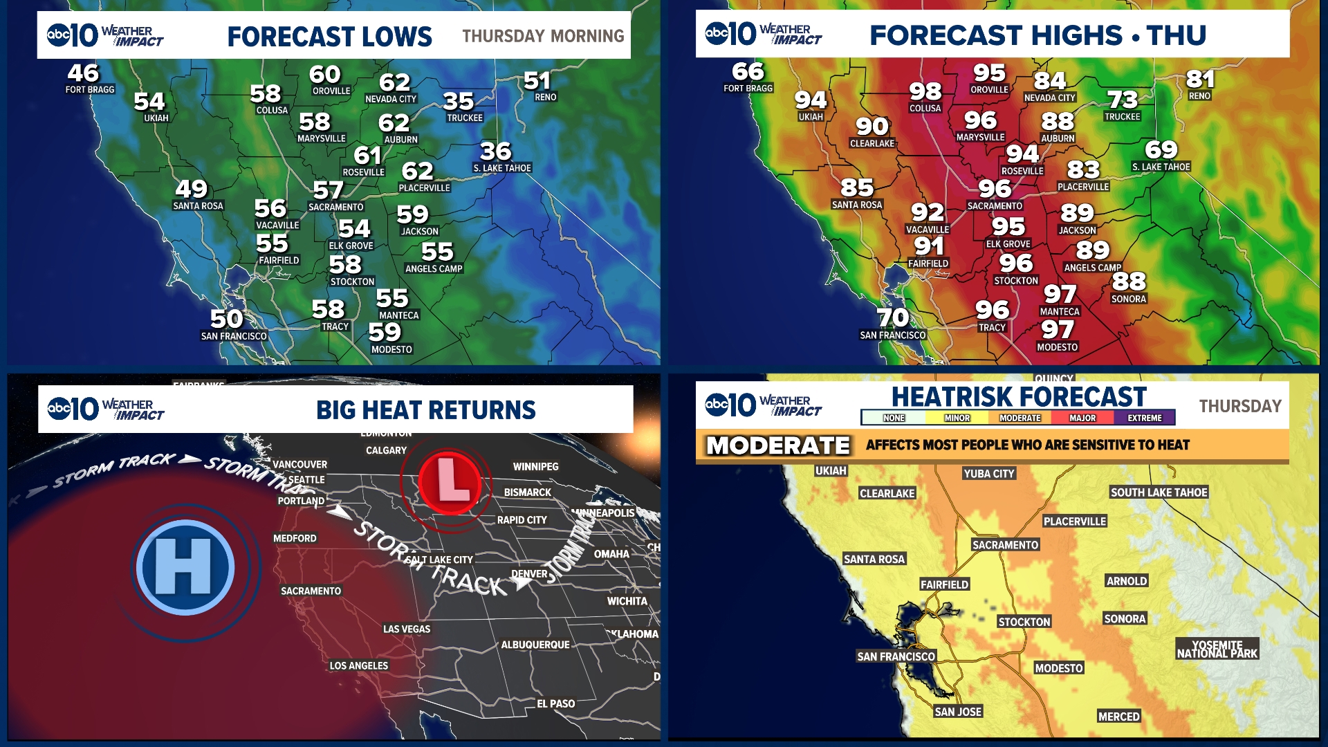 Sacramento's daily weather forecast for the next 10 days | abc10.com