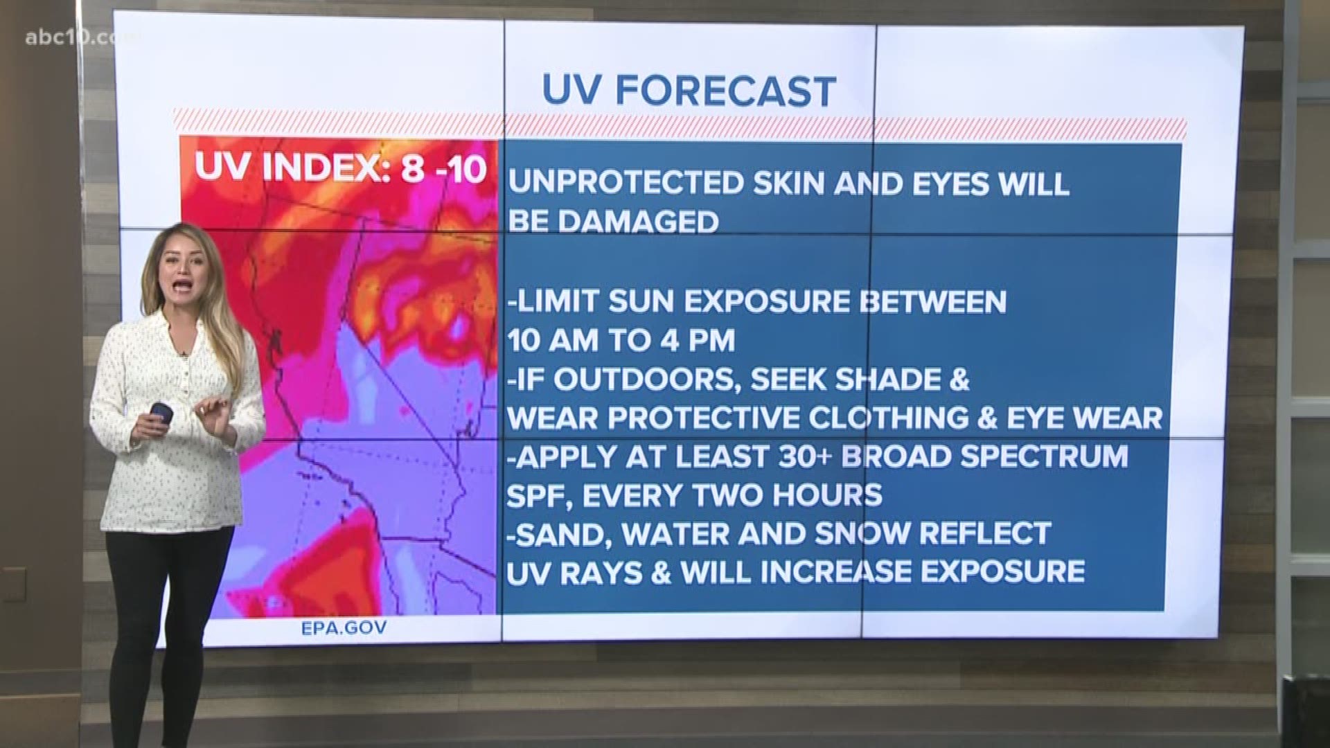 UV index is ' very high' today