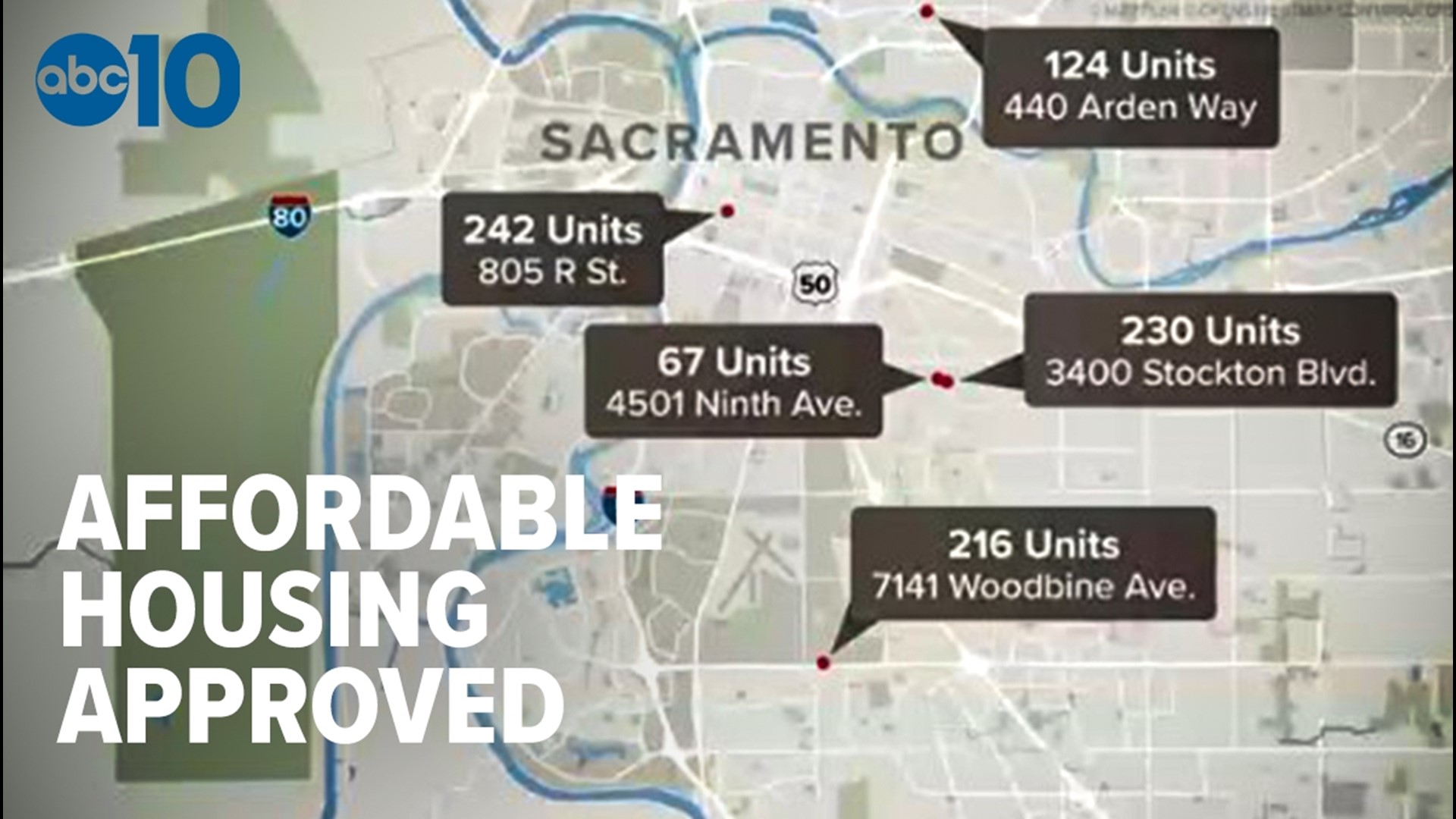 While the Sacramento city official's approved plan of more than 800 permanent affordable housing units, funding options are still being developed.