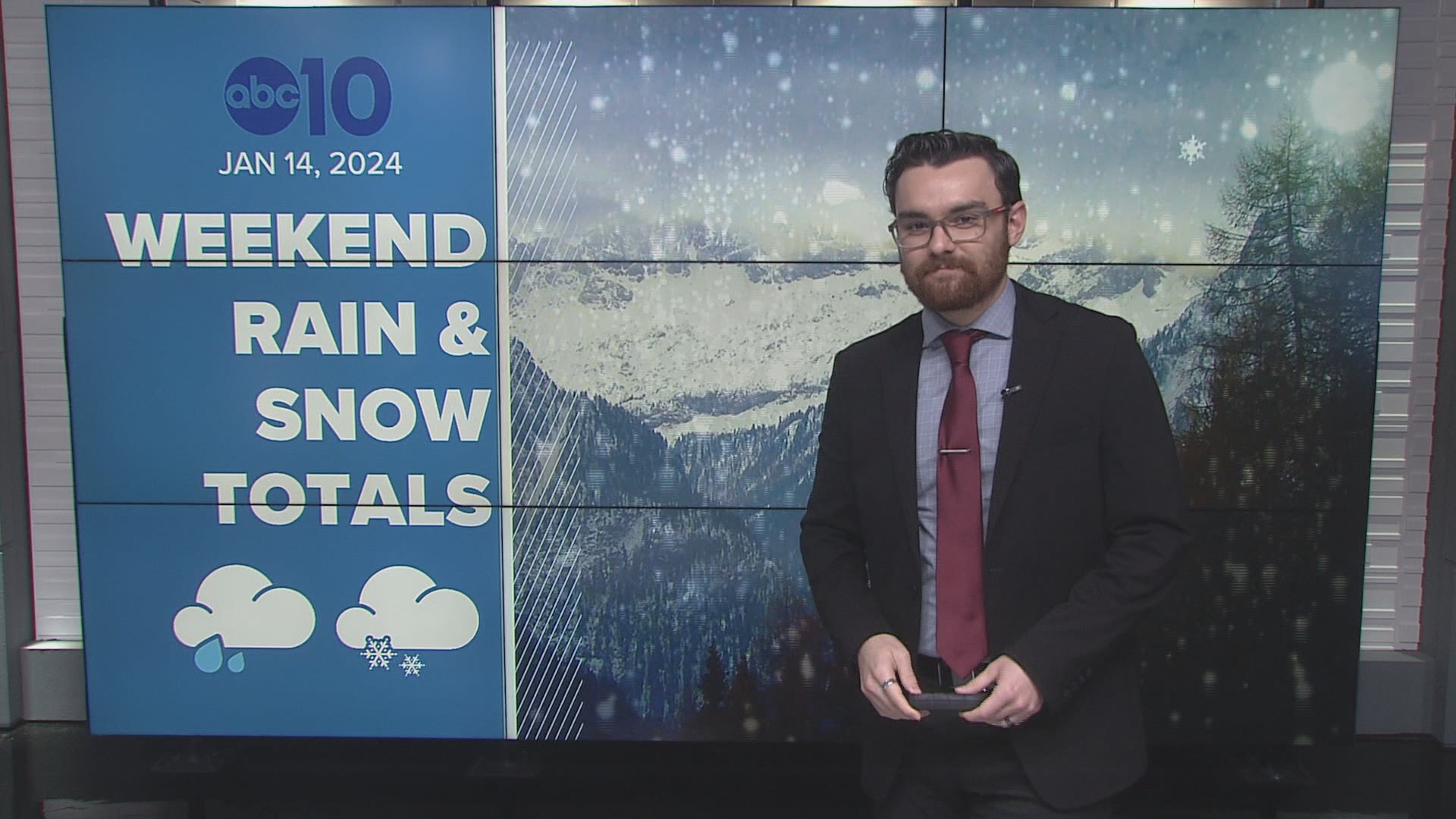 ABC10 meteorologist Brenden Mincheff breaks down how the weekend rain and snow helps our deficit and what's ahead.