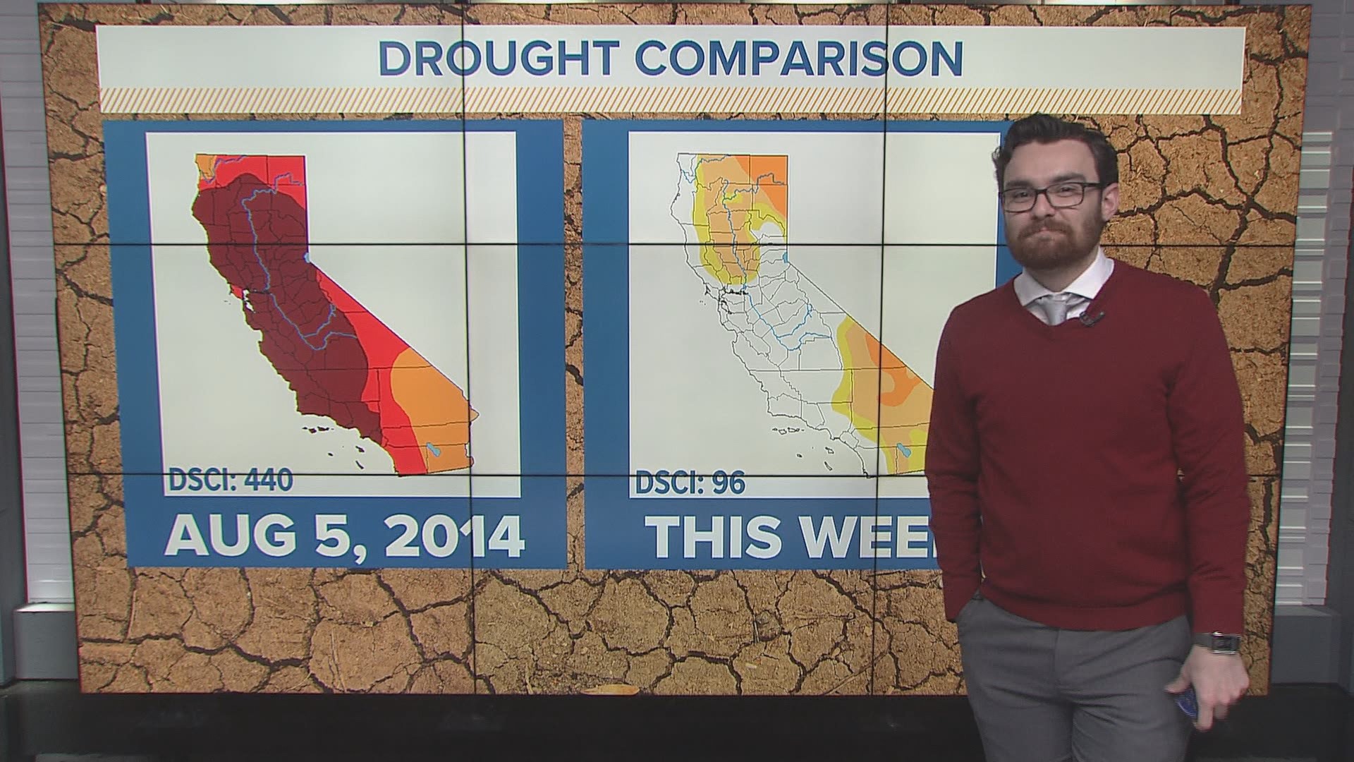 ABC10 meteorologist Brenden Mincheff breaks down big announcements from Newsom and DWR, the recovery along the Colorado River, plus a conversation about salmon.