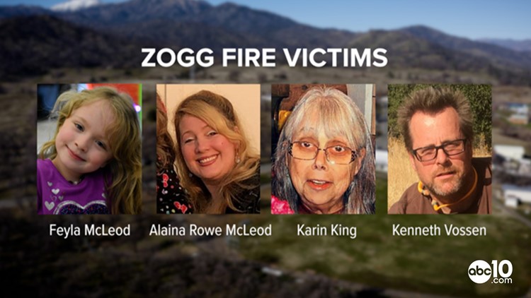 PG&E Zogg Fire Hearings: Day 5 | Blog Updates