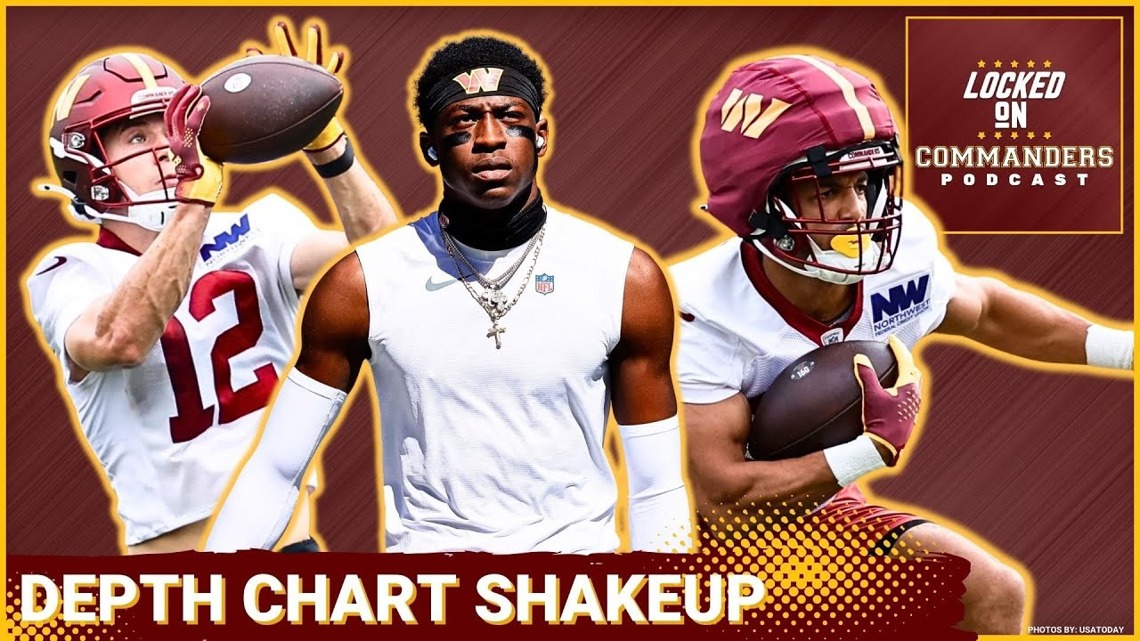 Washington Commanders Depth Chart Surprises and Jayden Daniels