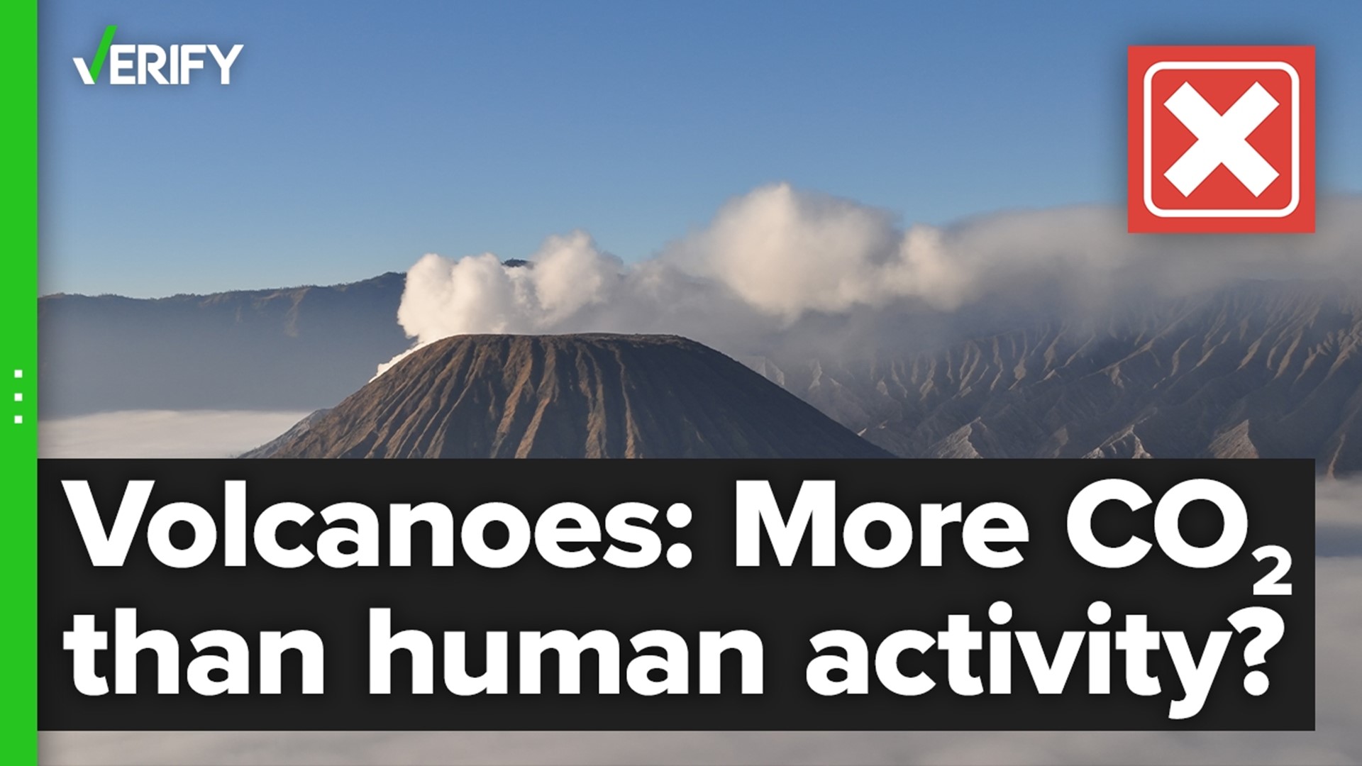 The VERIFY team looks into a claim made on social media arguing that volcanoes emit more CO2 than humans. Sources from NASA and NOAA confirm this is false.