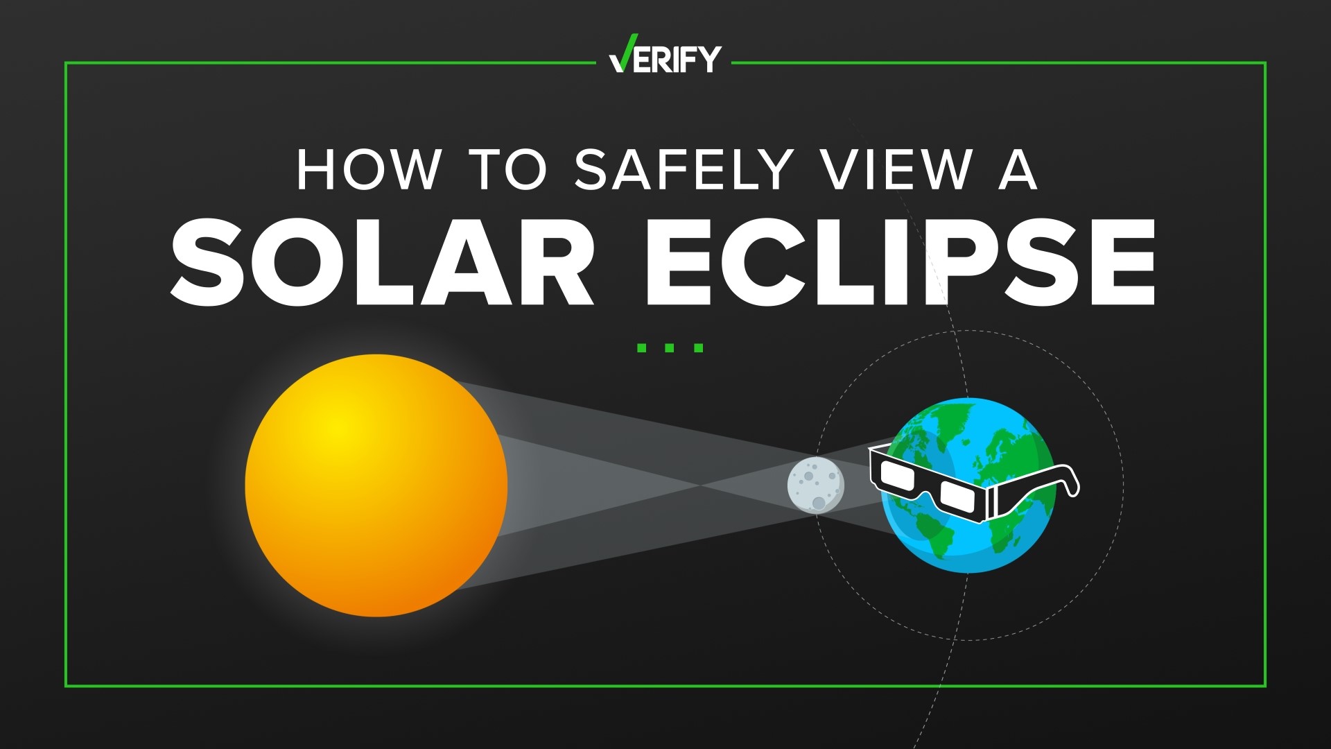A total solar eclipse will sweep across North America on April 8, 2024. Looking directly at the sun can damage your eyes. Here are tips on how to protect them.
