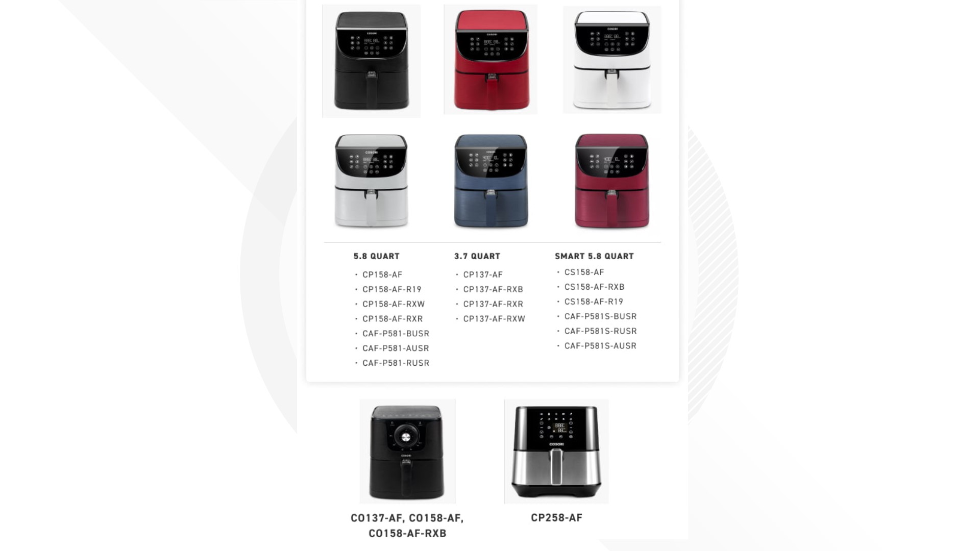 Cosori air fryer recall