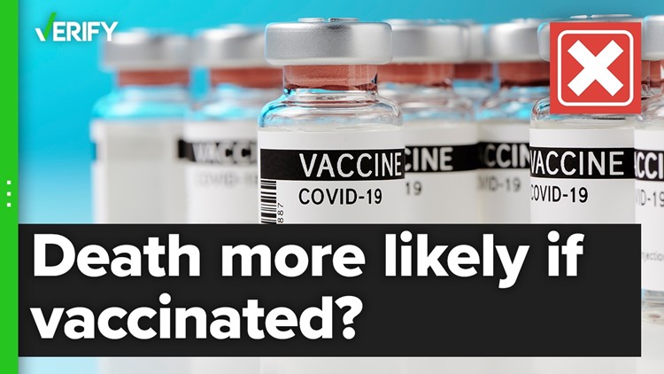Unvaccinated people are still more likely to die from COVID than vaccinated people, despite claims