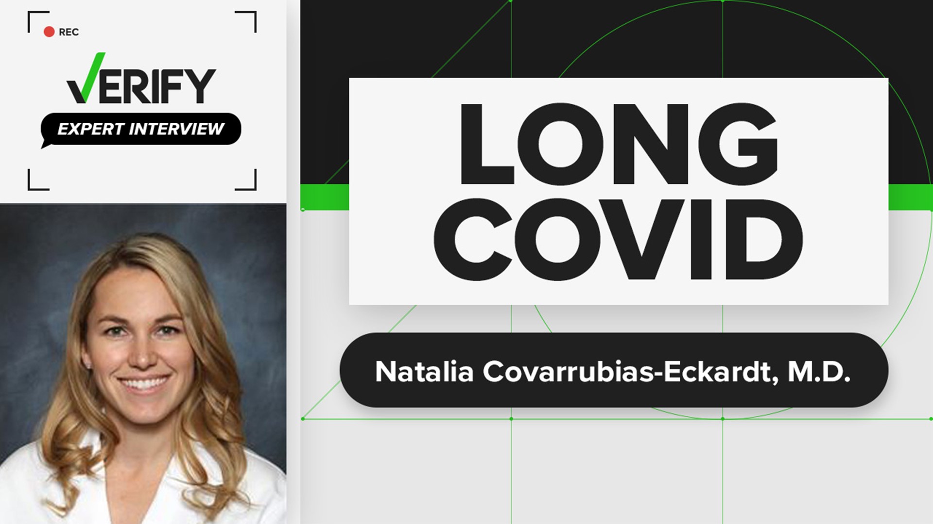 Understanding Long Covid | Expert Interview with Natalia  Covarrubias-Eckardt, M.D.