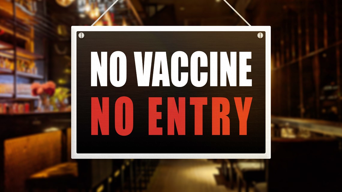 LACo to require COVID vaccines at indoor bars - Vimarsana News